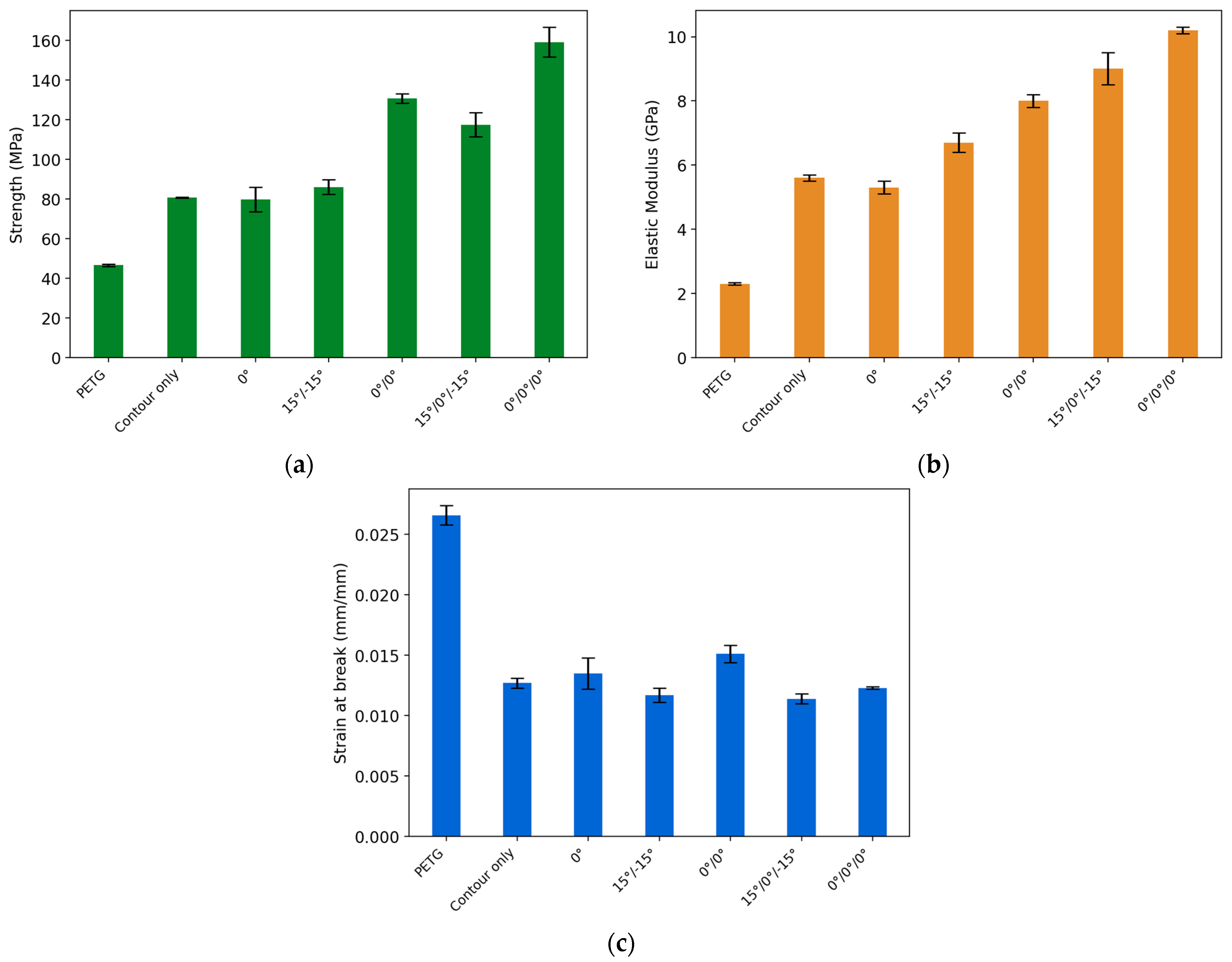 Polymers 16 02656 g007