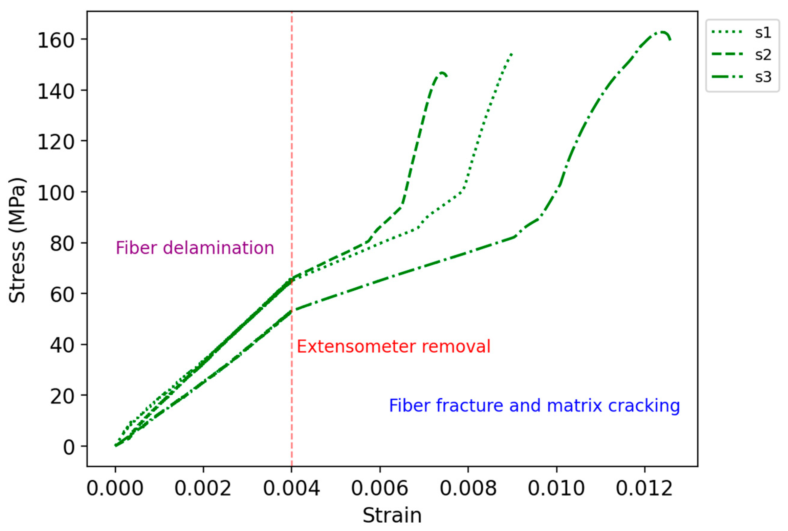 Polymers 16 02656 g012