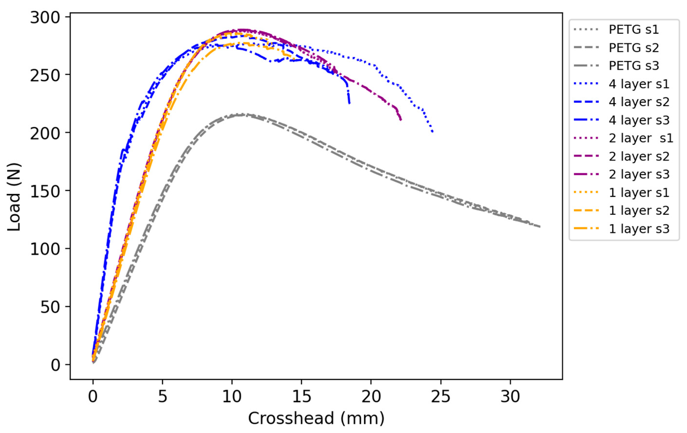 Polymers 16 02656 g013