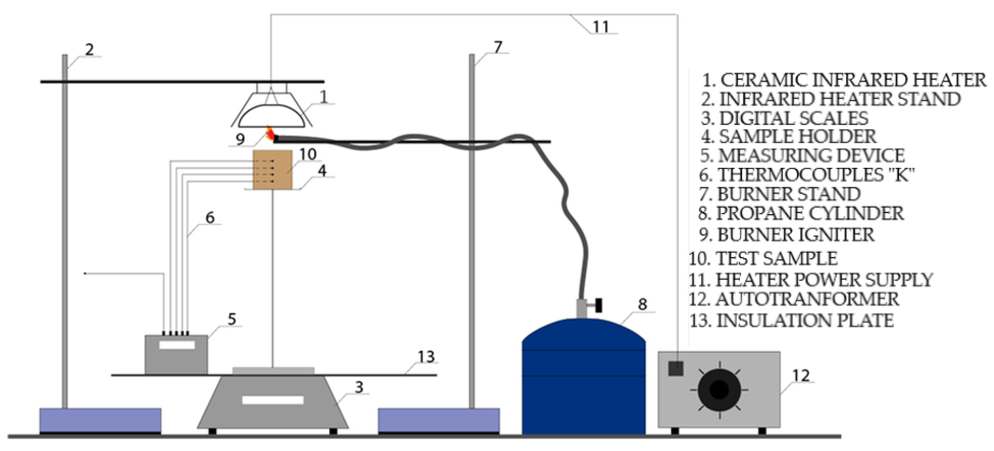 Polymers 16 02657 g001