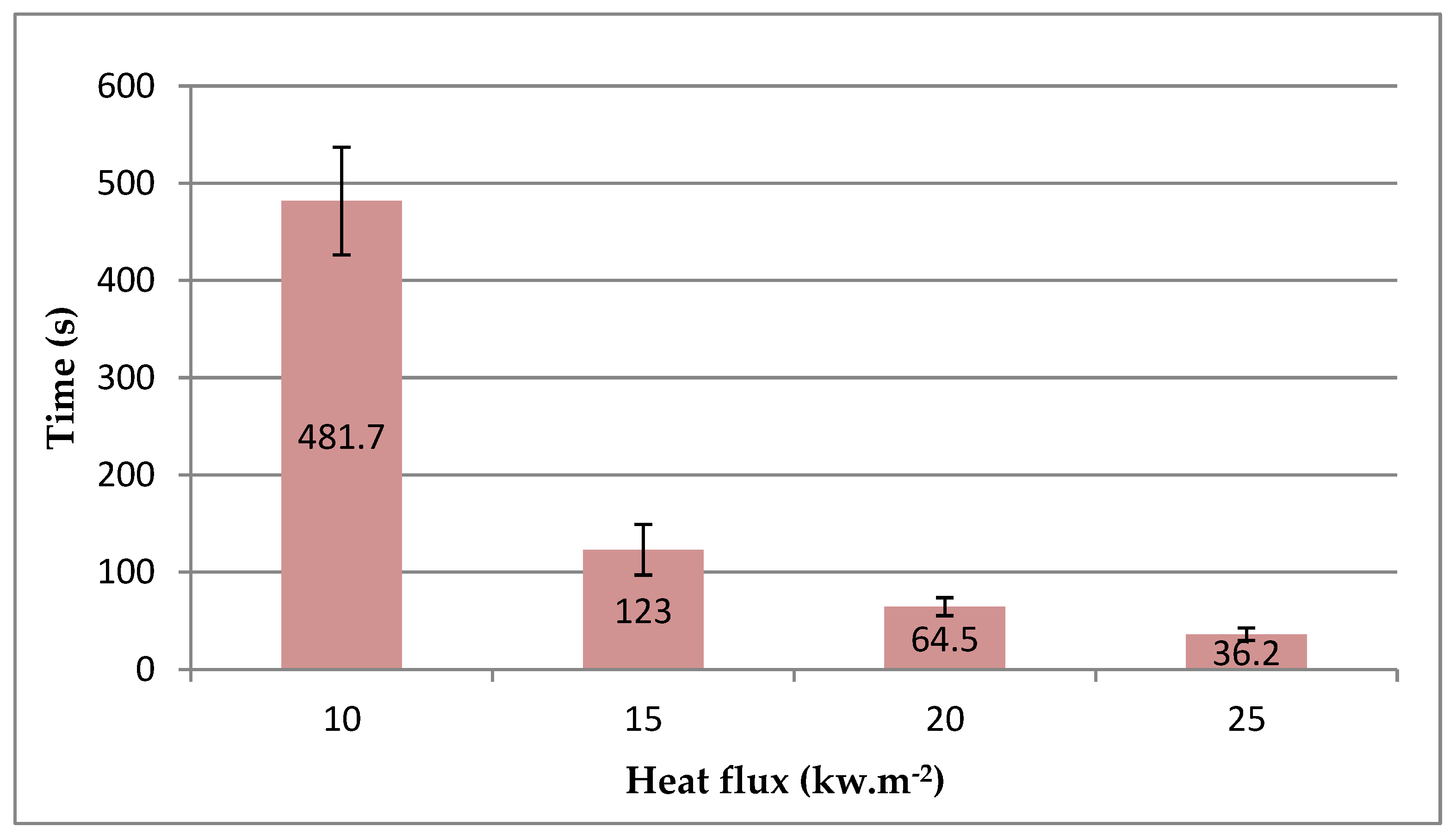 Polymers 16 02657 g003