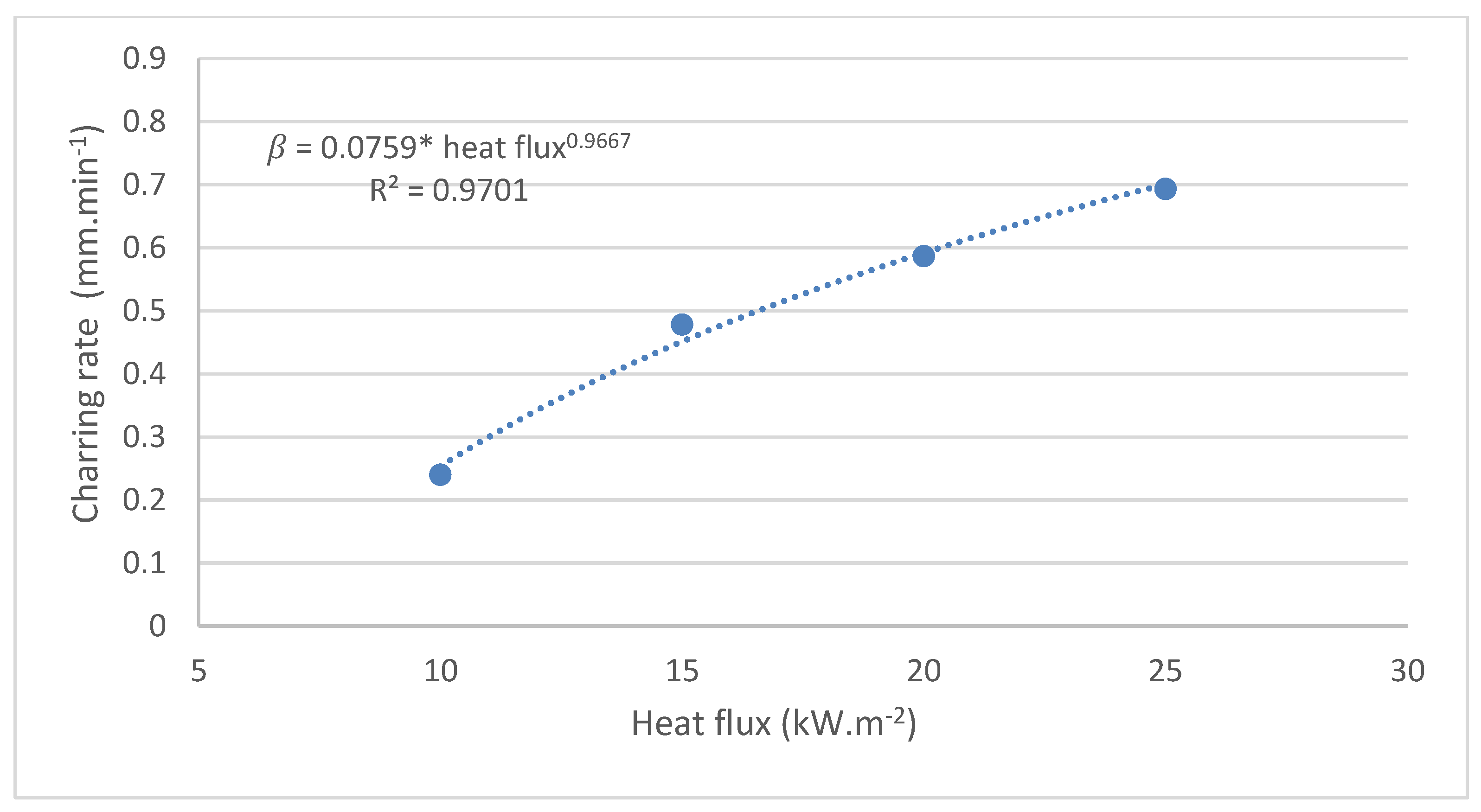 Polymers 16 02657 g004