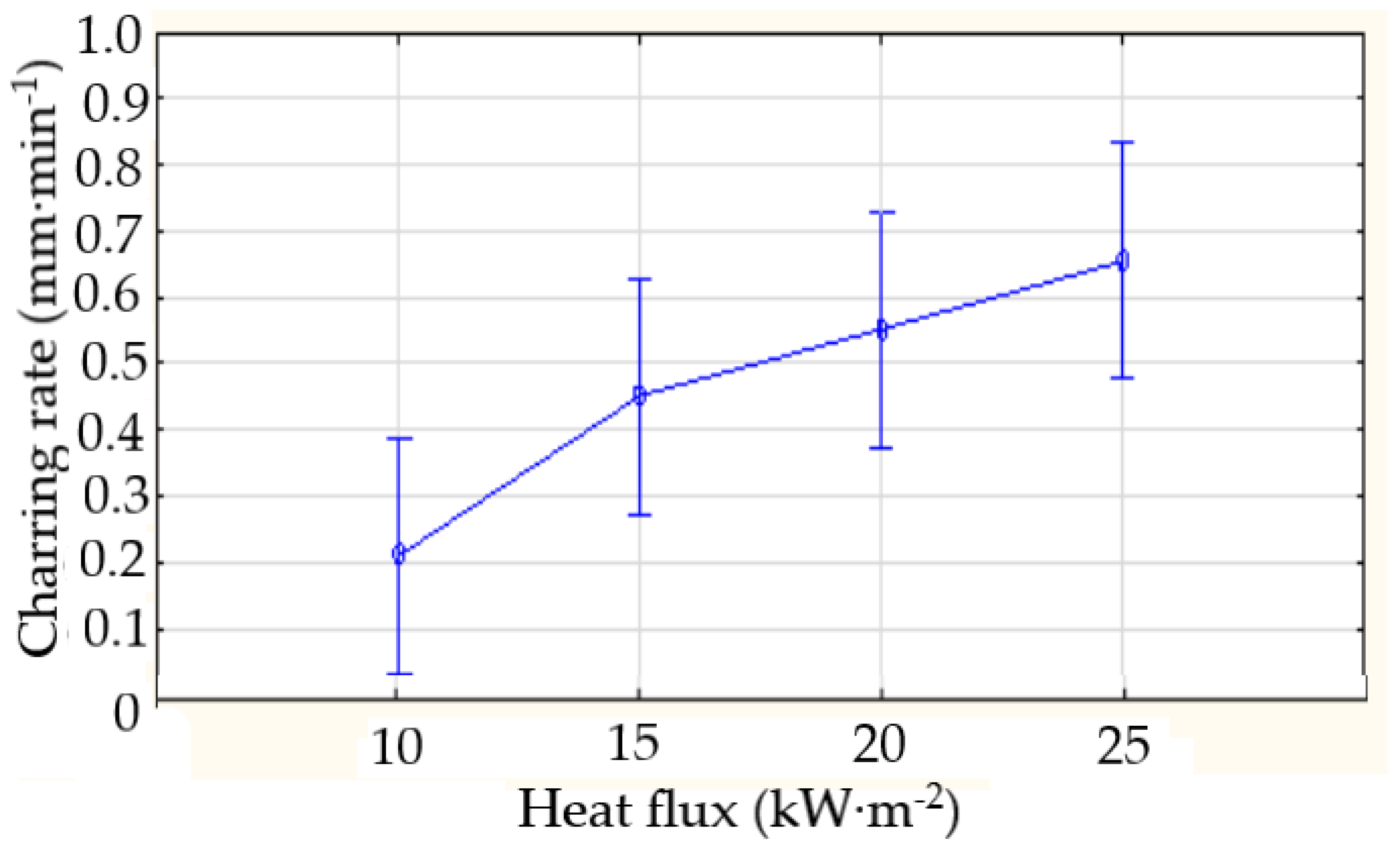 Polymers 16 02657 g005