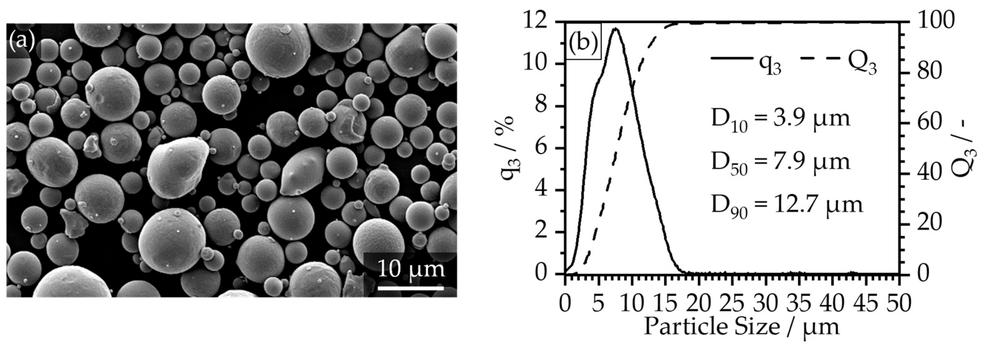Polymers 16 02658 g002