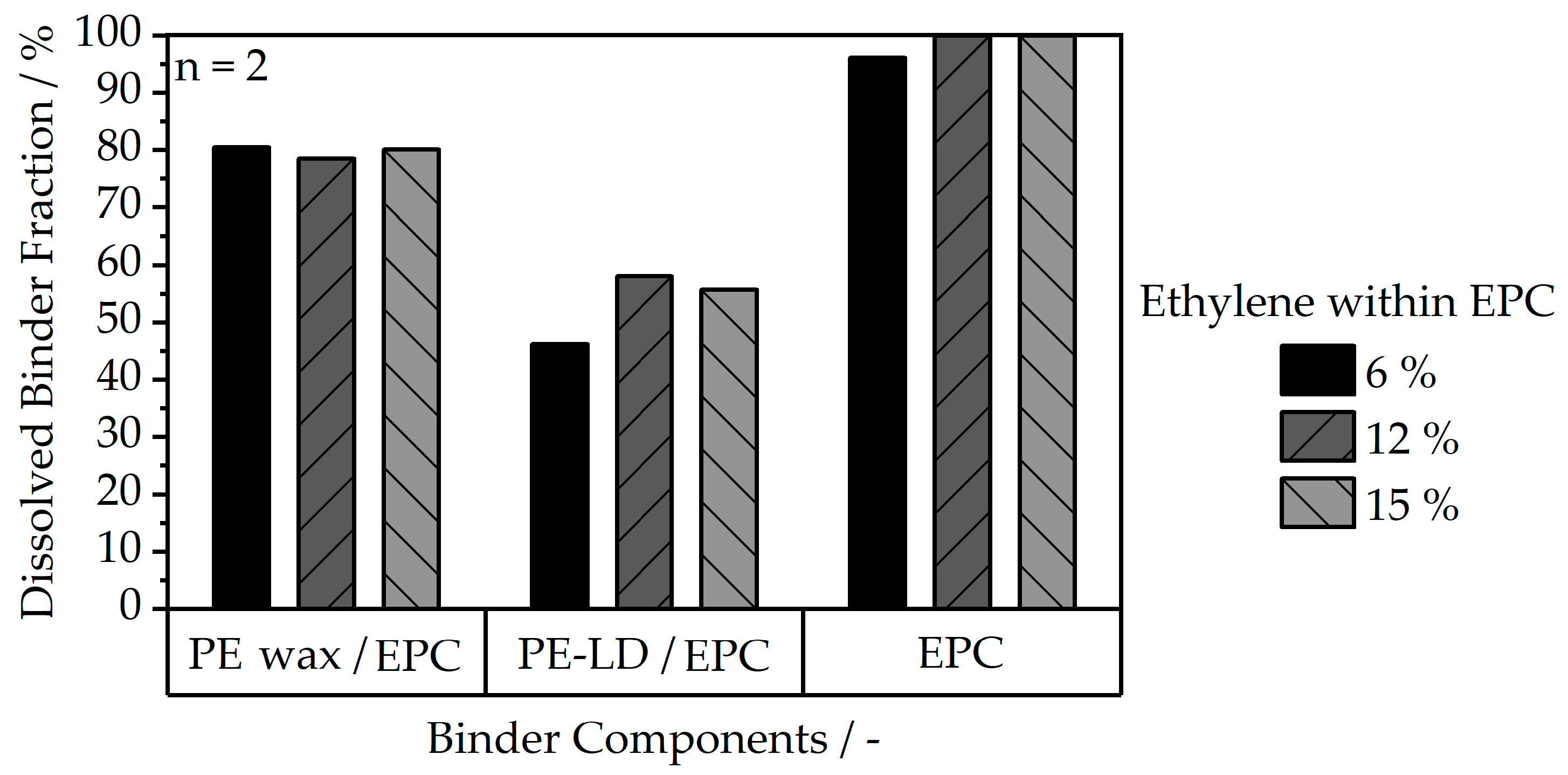 Polymers 16 02658 g008
