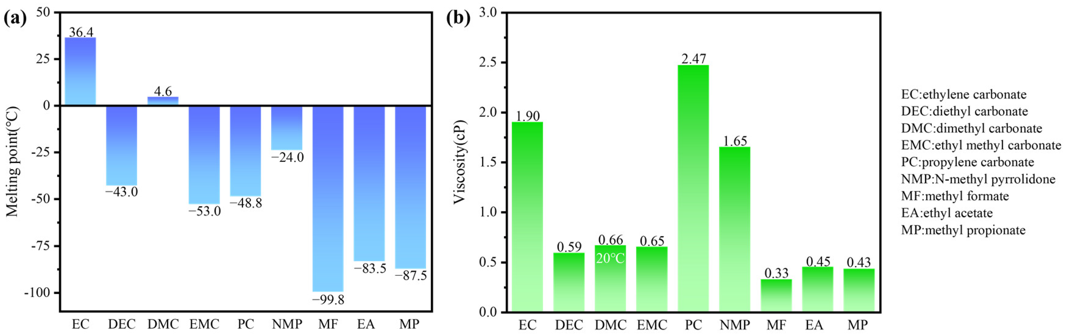 Polymers 16 02661 g002