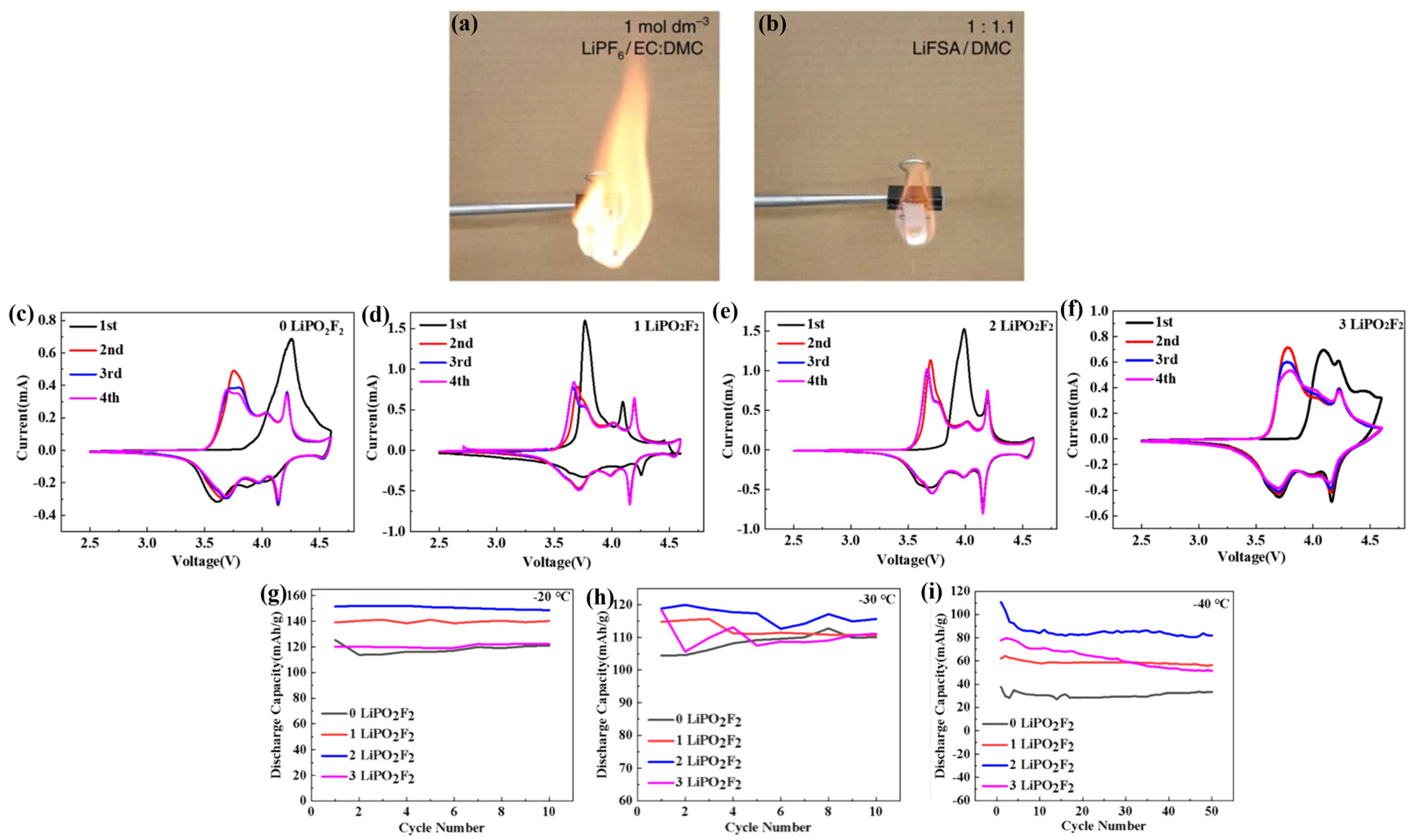Polymers 16 02661 g005