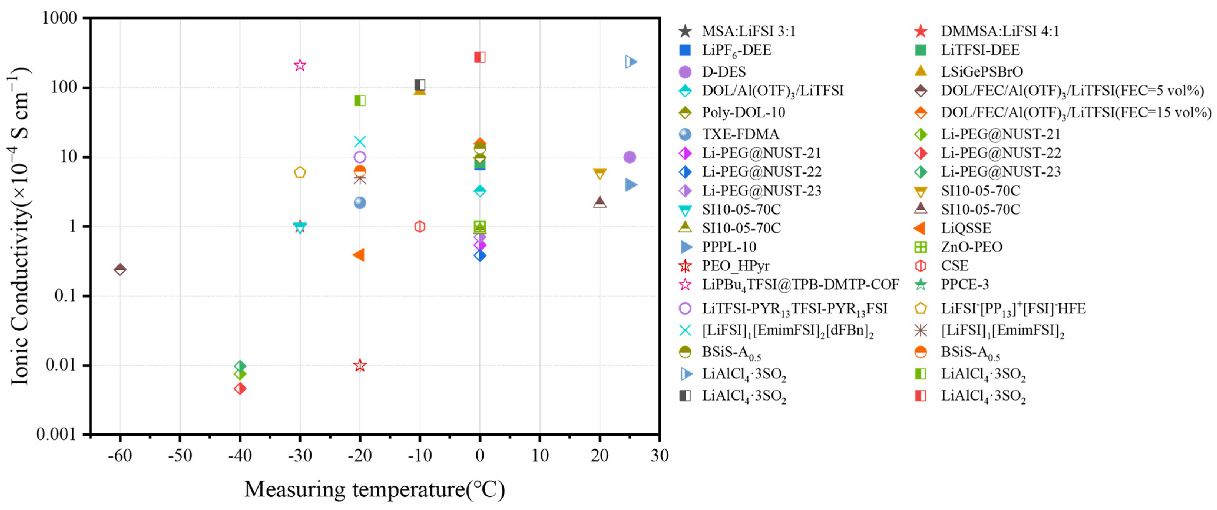 Polymers 16 02661 g012