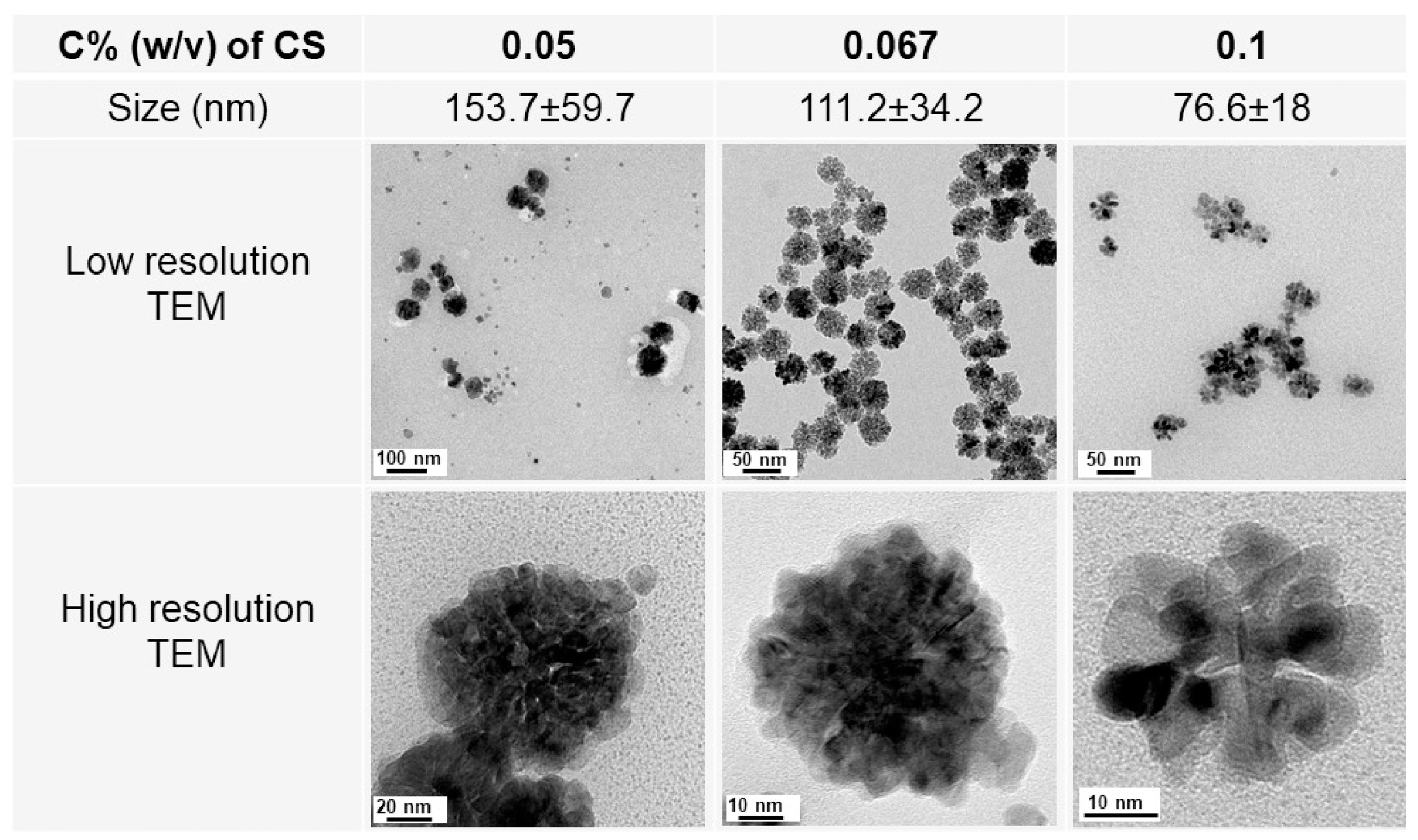 Polymers 16 02662 g006 Polymers 16 02662 g006