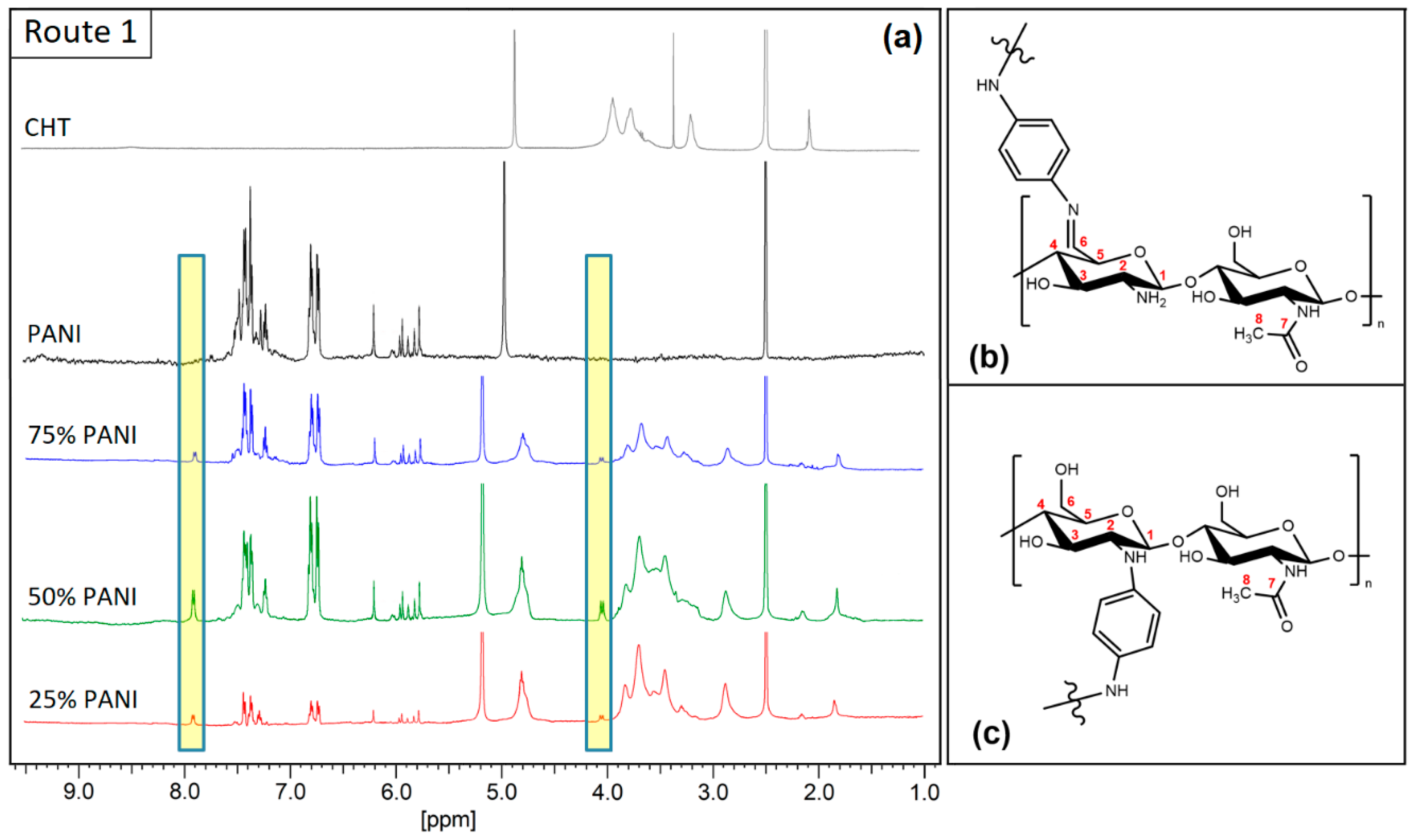 Polymers 16 02663 g003