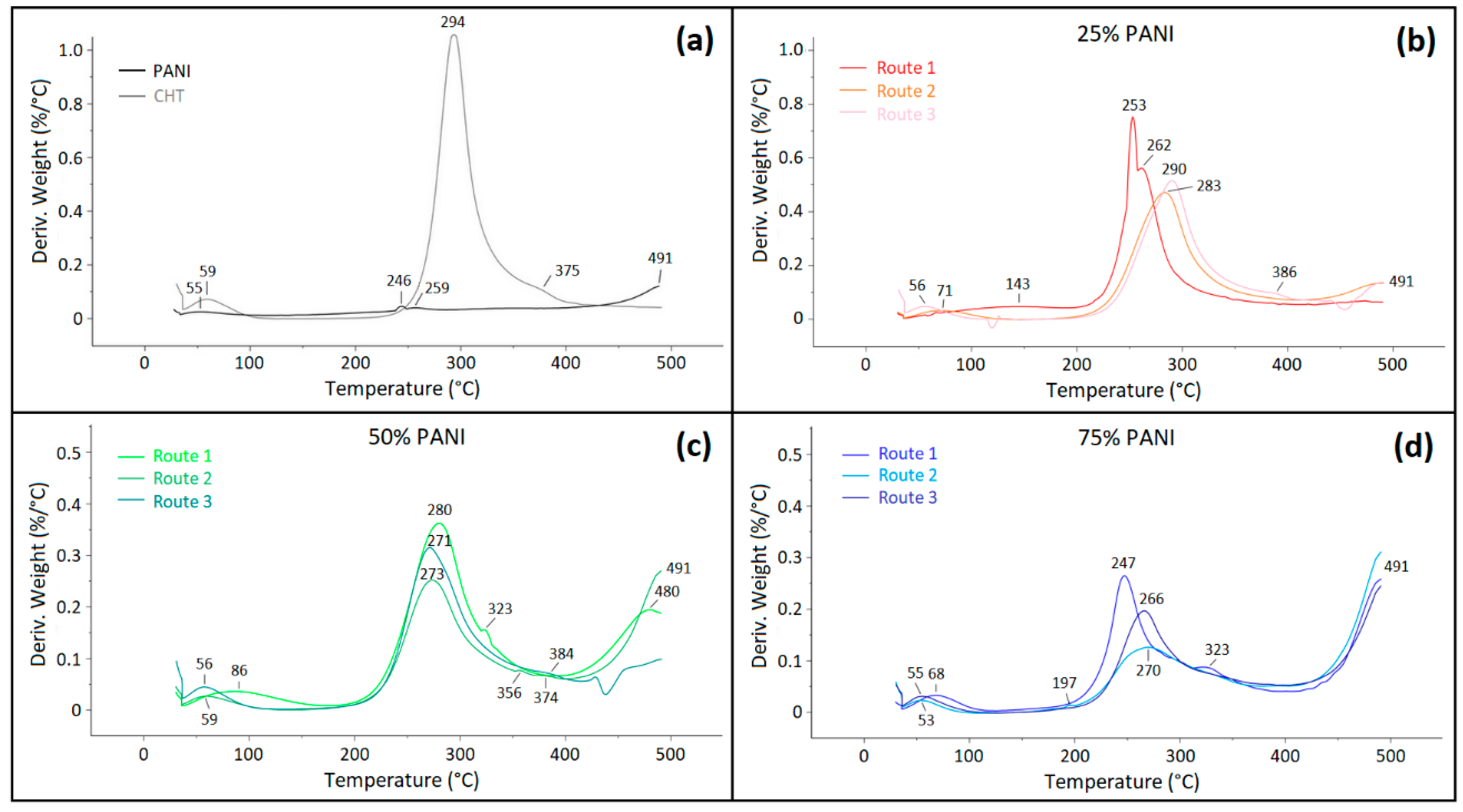 Polymers 16 02663 g008