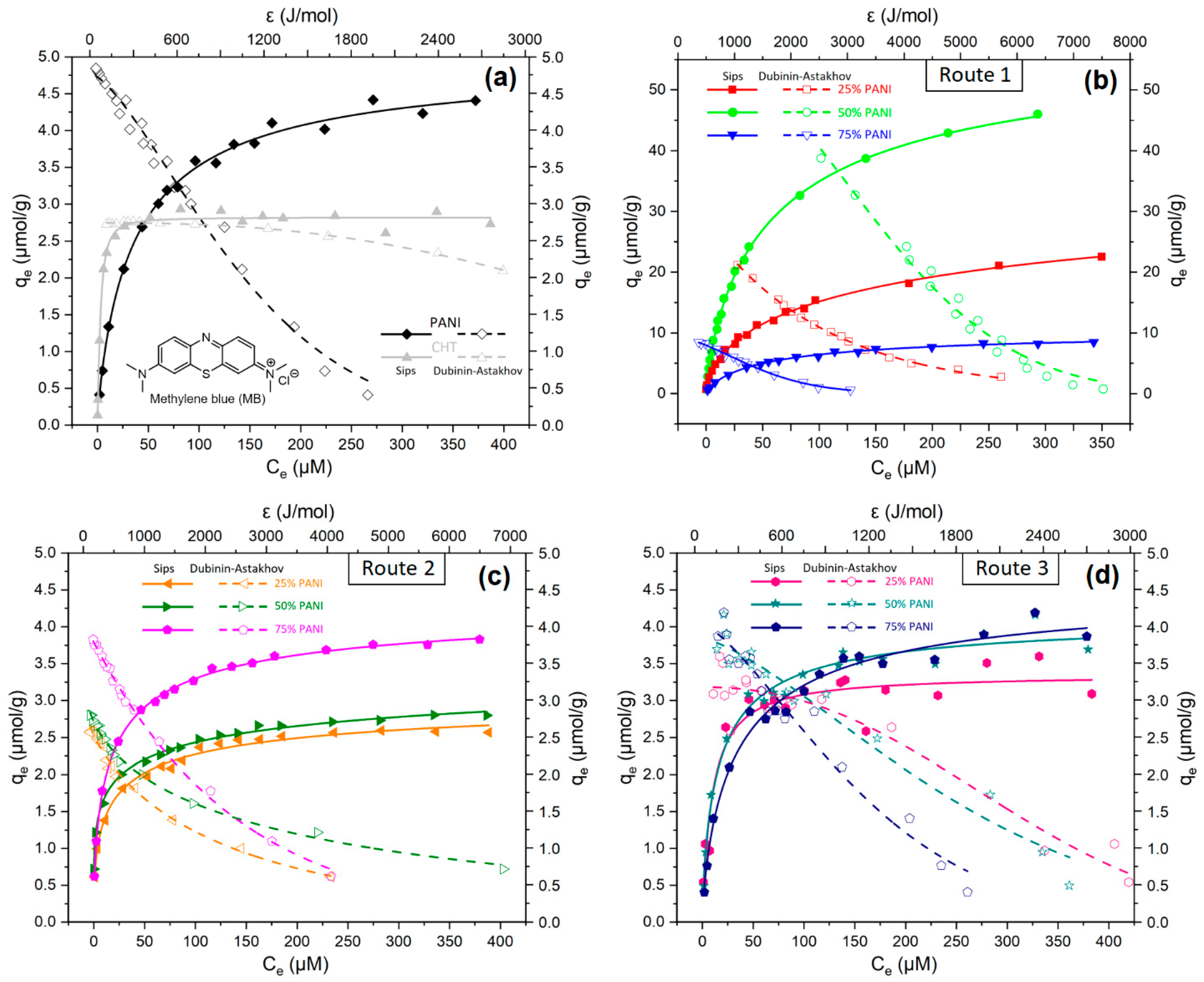 Polymers 16 02663 g011