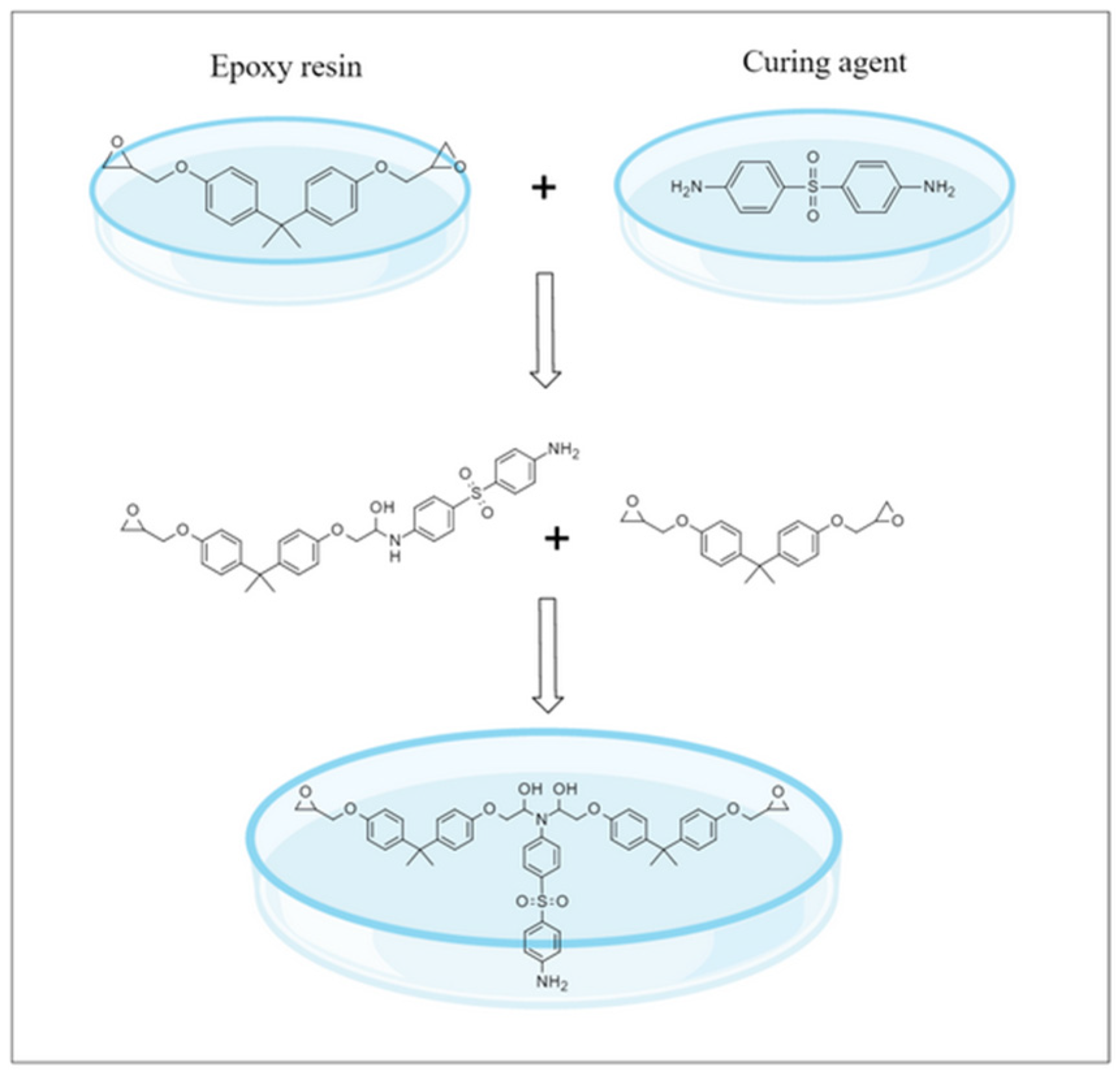 Polymers 16 02665 g002