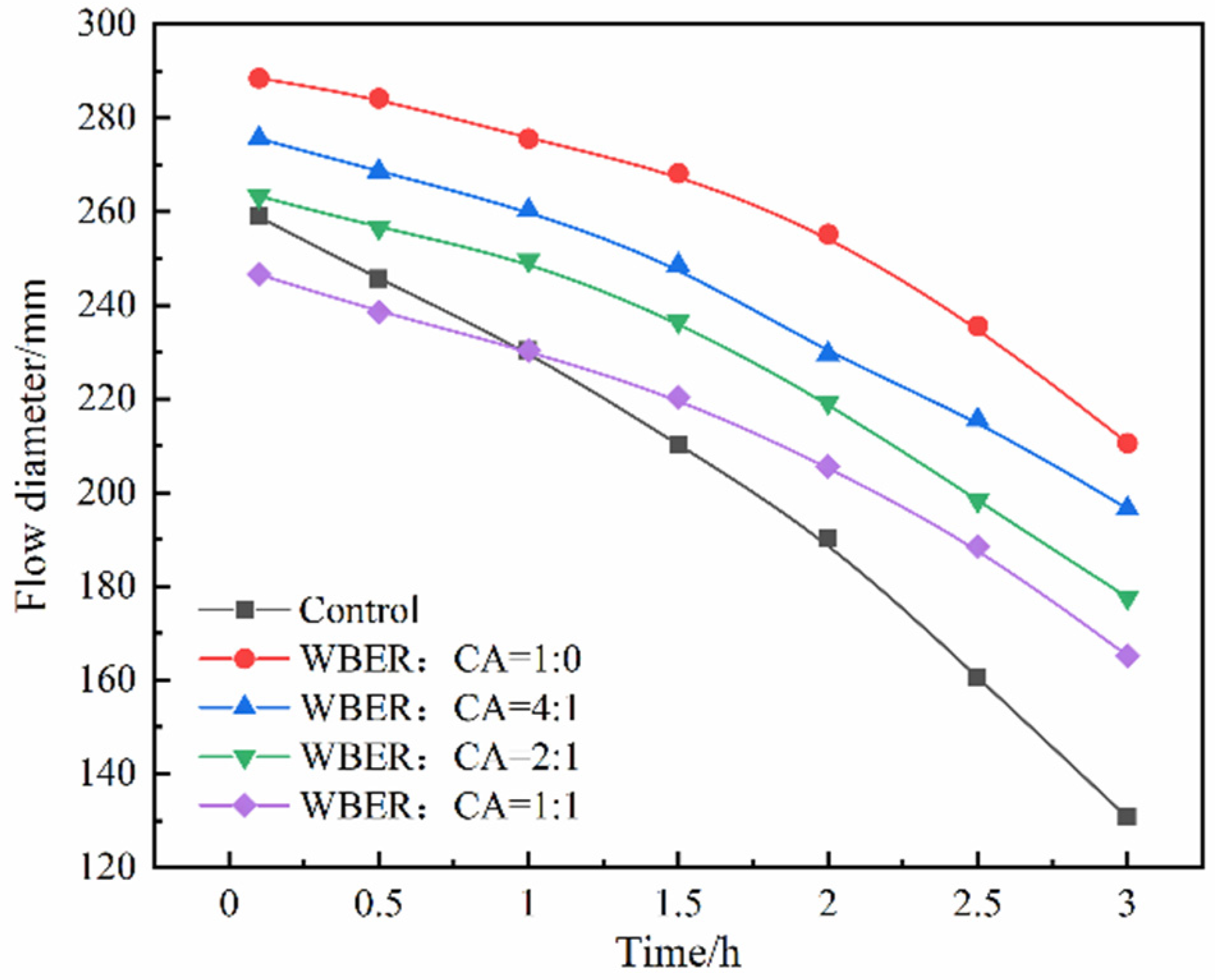 Polymers 16 02665 g004