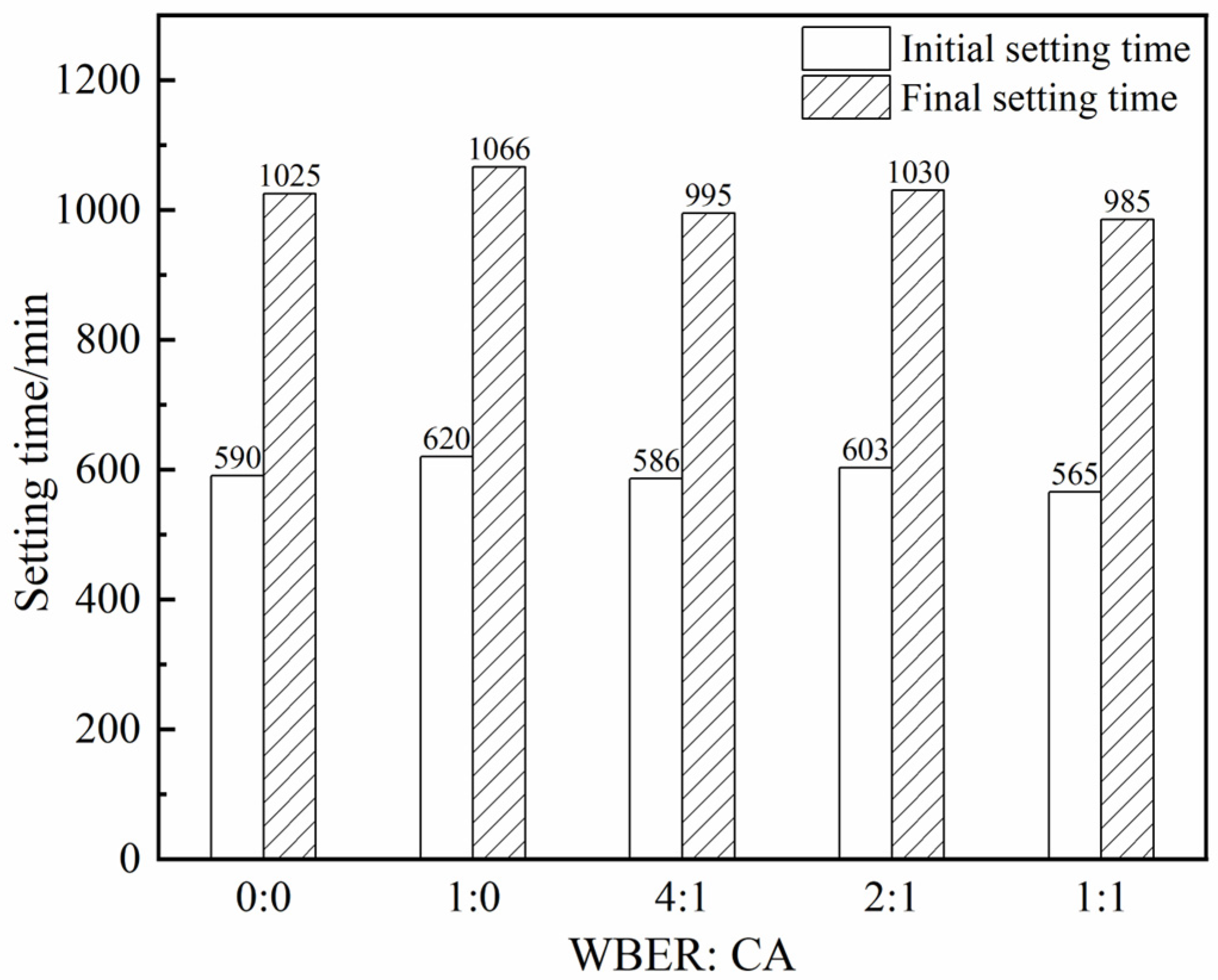 Polymers 16 02665 g008