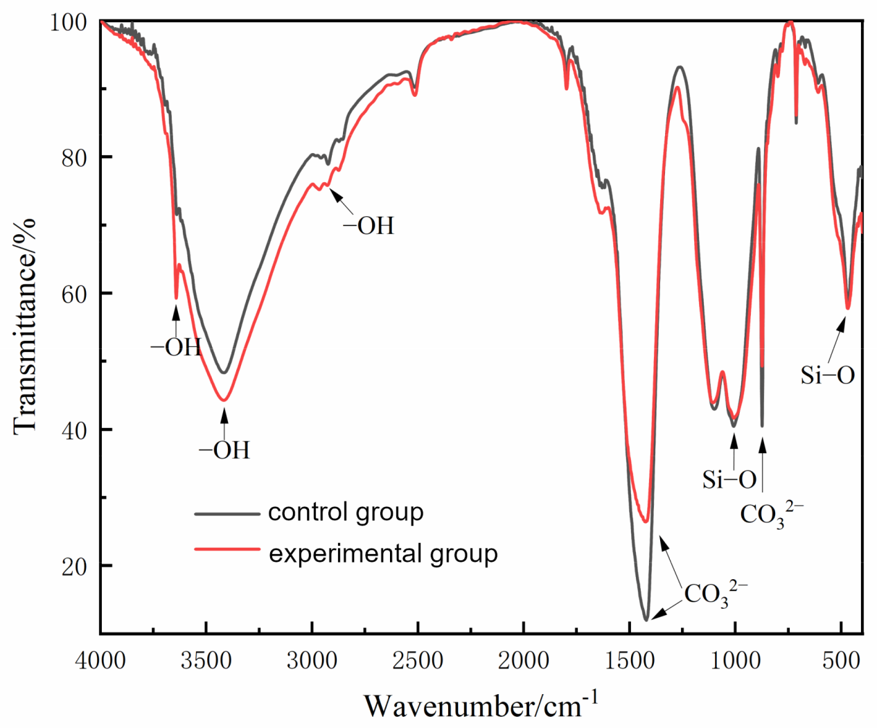 Polymers 16 02665 g010