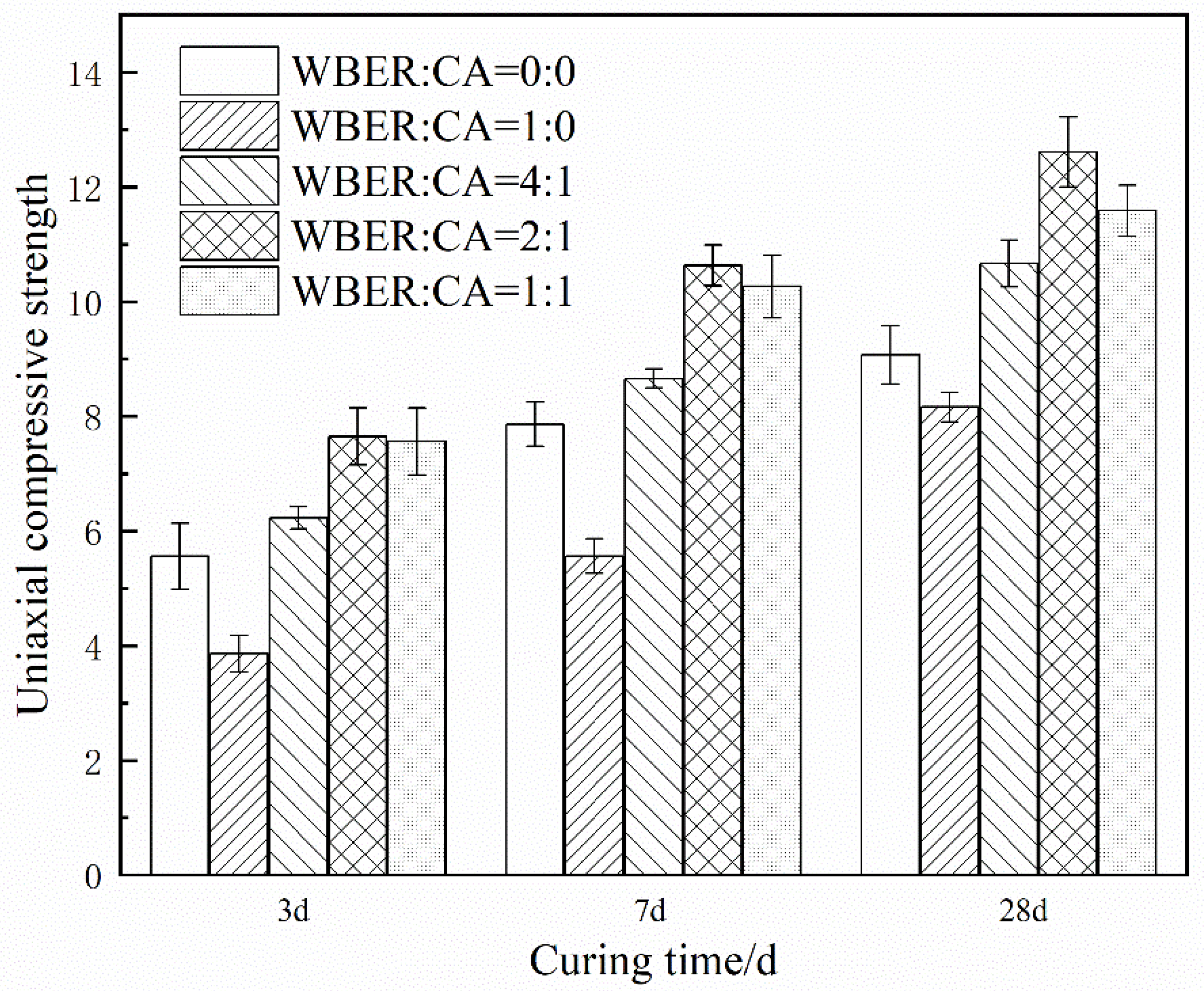 Polymers 16 02665 g015