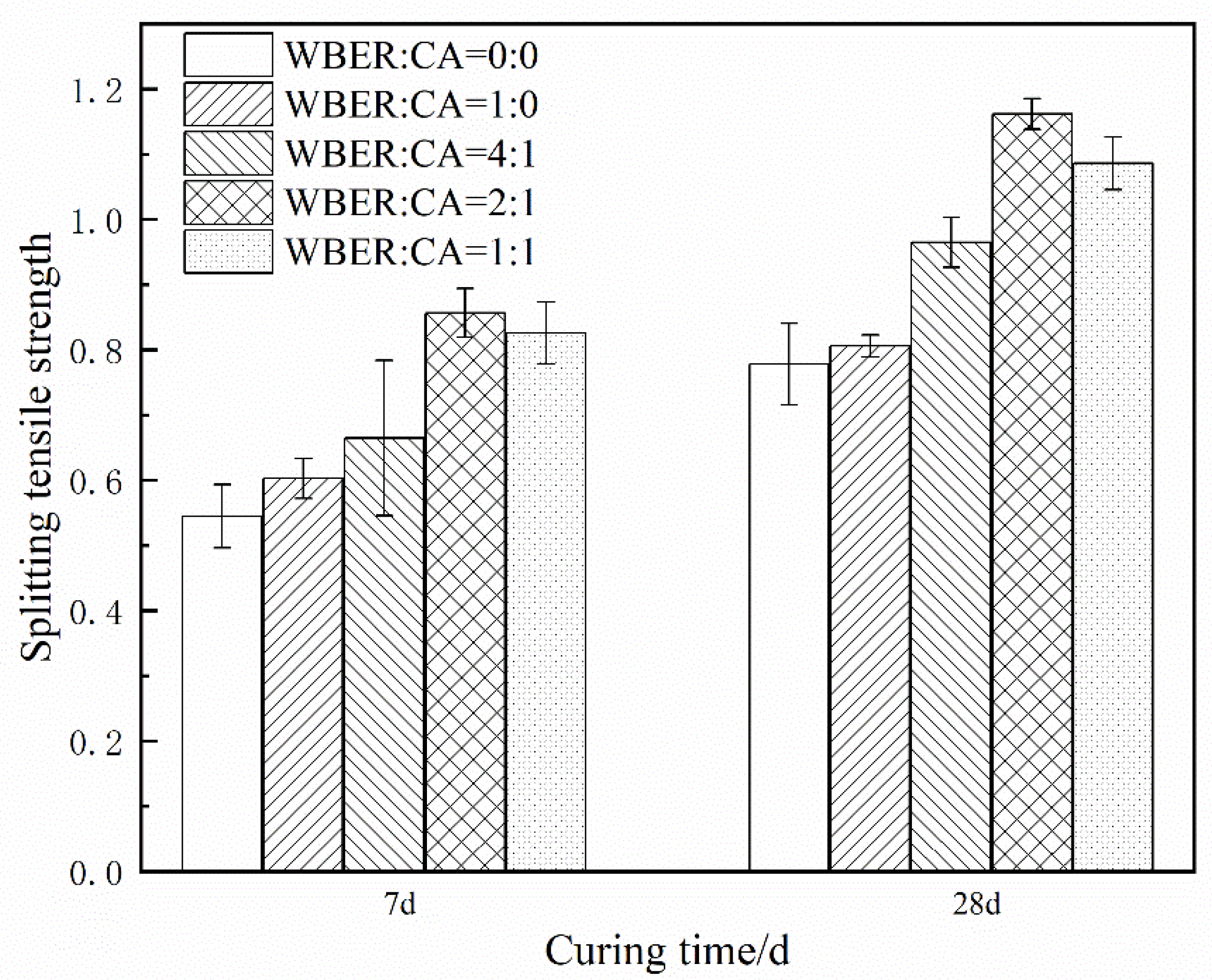 Polymers 16 02665 g016