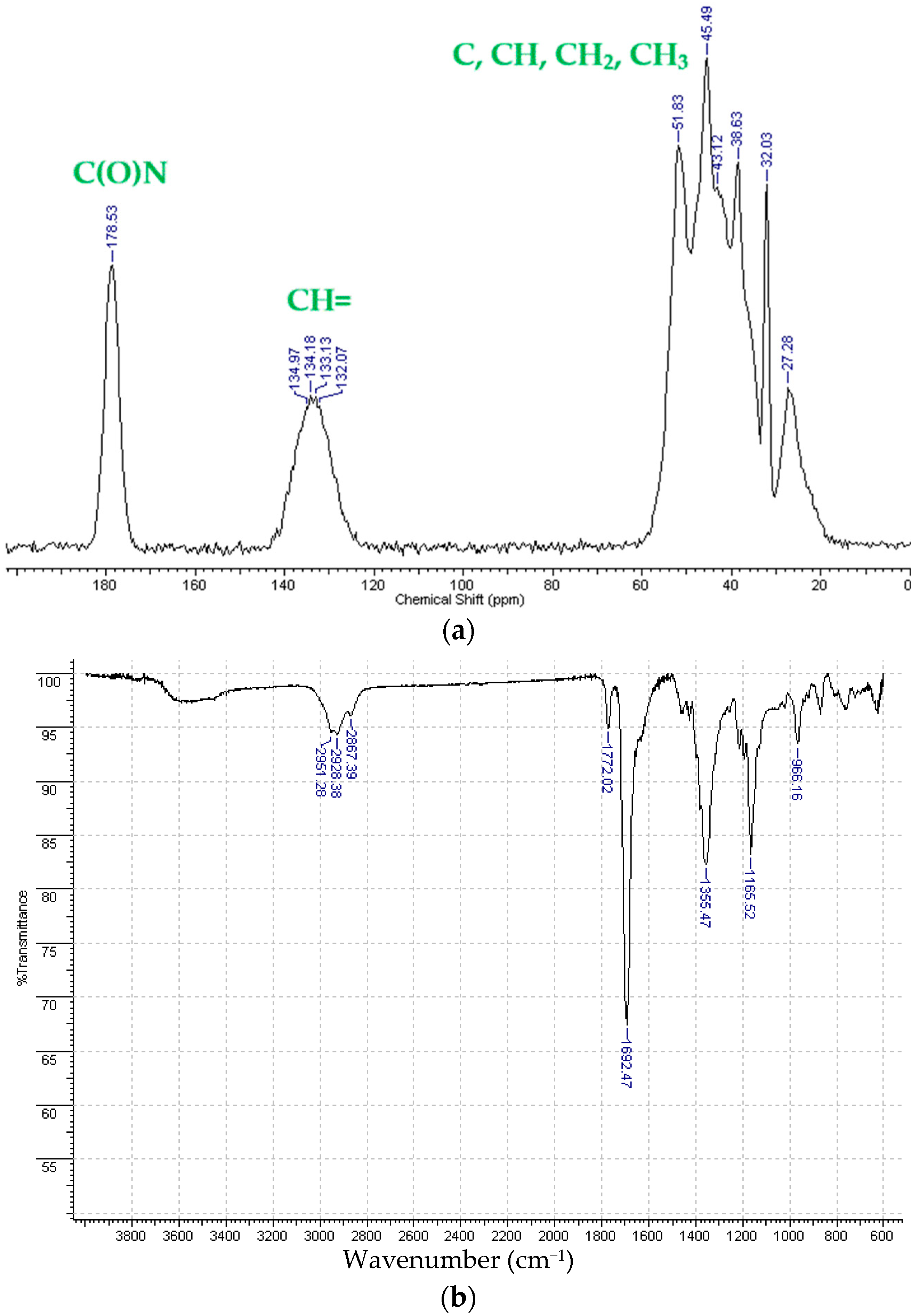Polymers 16 02671 g003