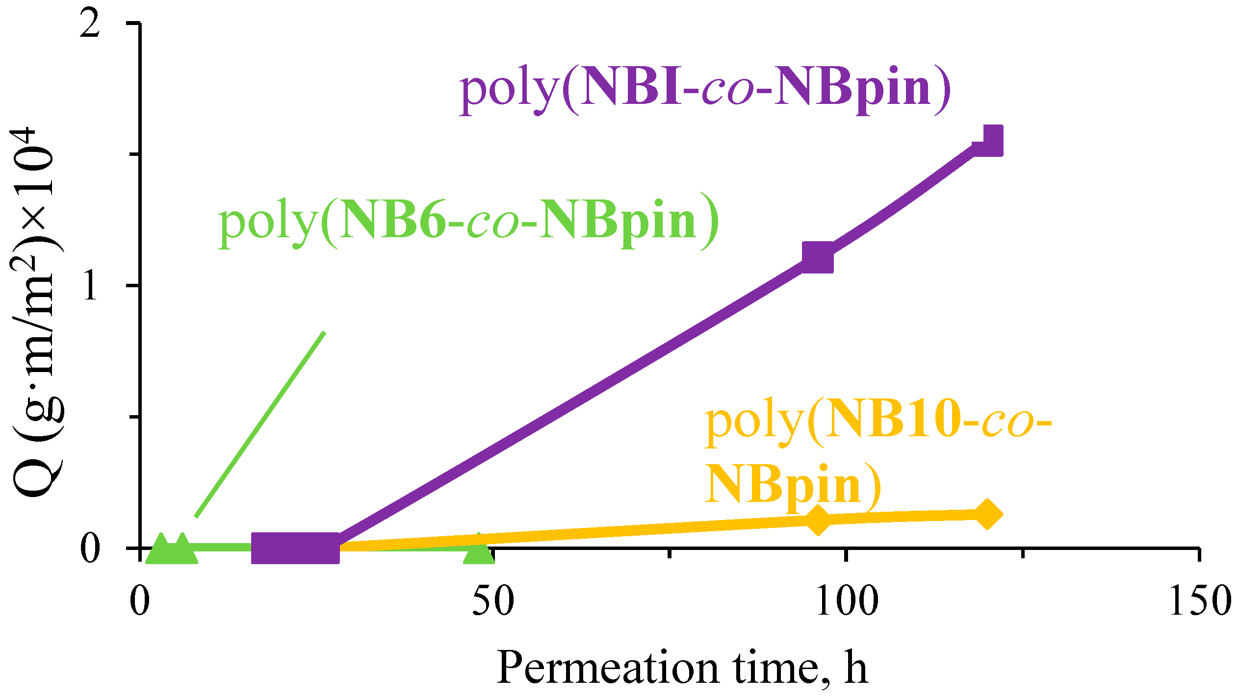 Polymers 16 02671 g013