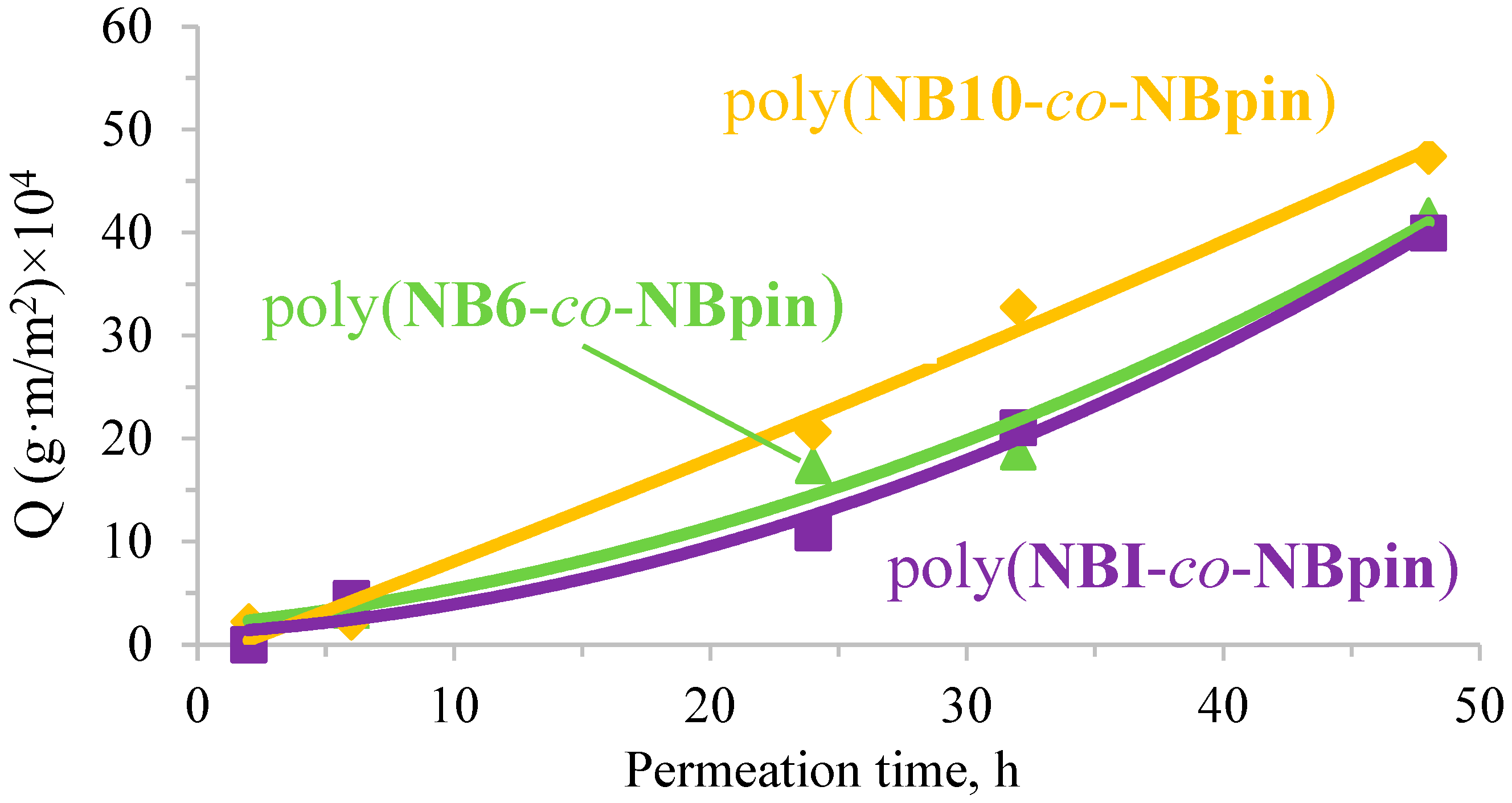 Polymers 16 02671 g014