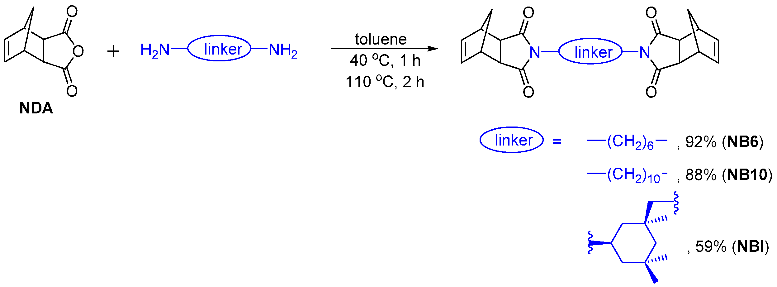 Polymers 16 02671 sch001
