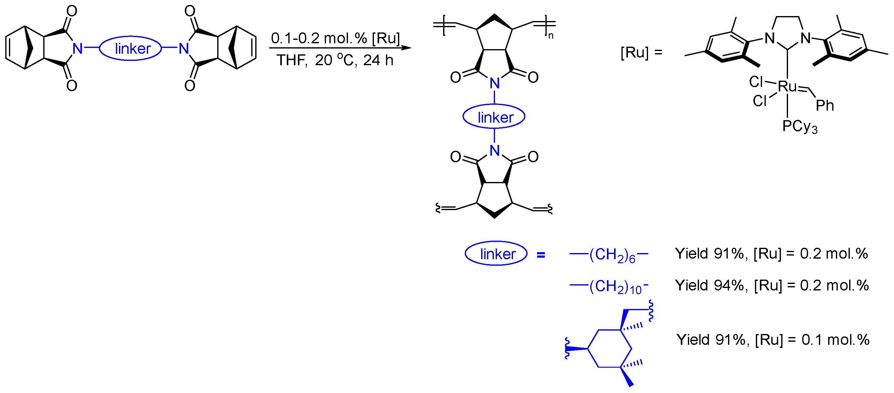 Polymers 16 02671 sch002
