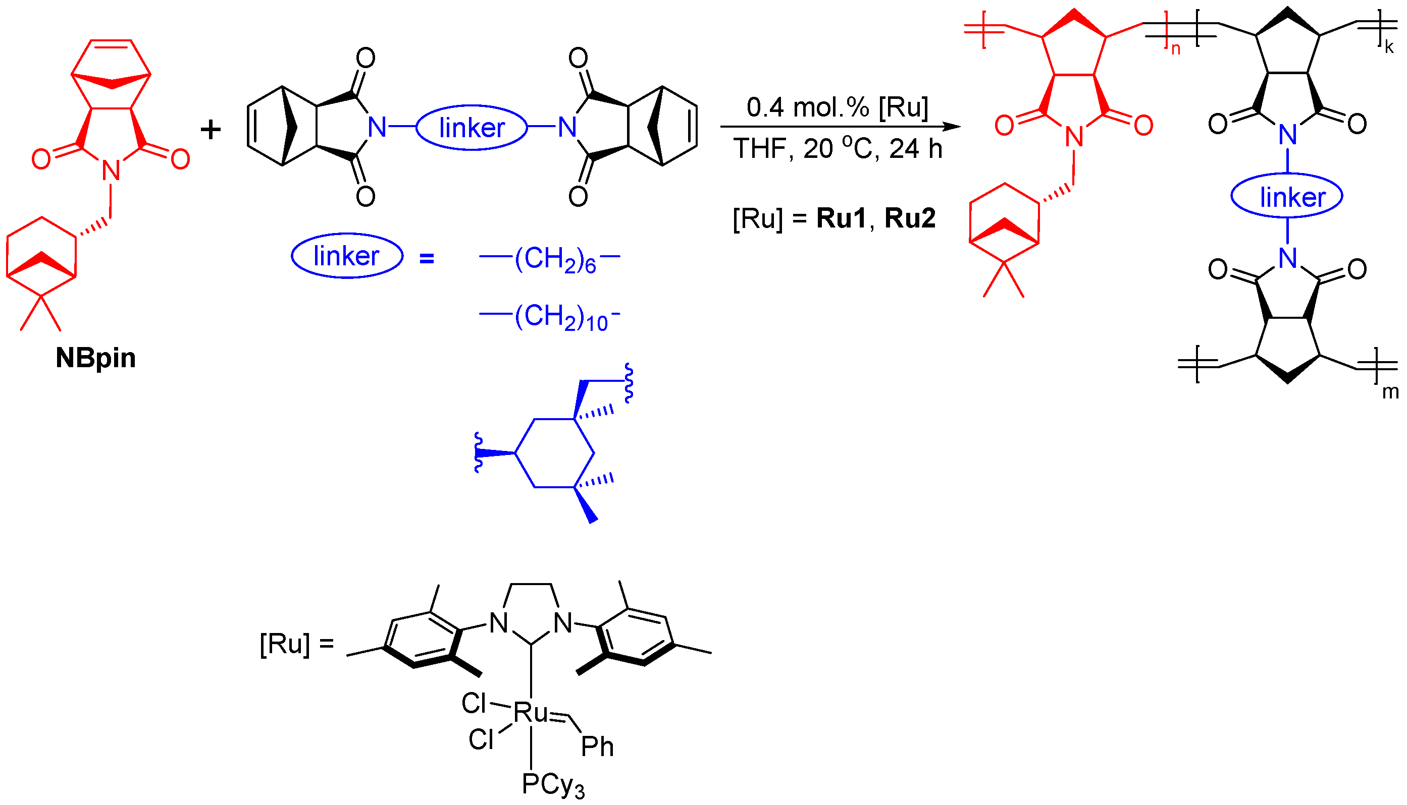 Polymers 16 02671 sch003