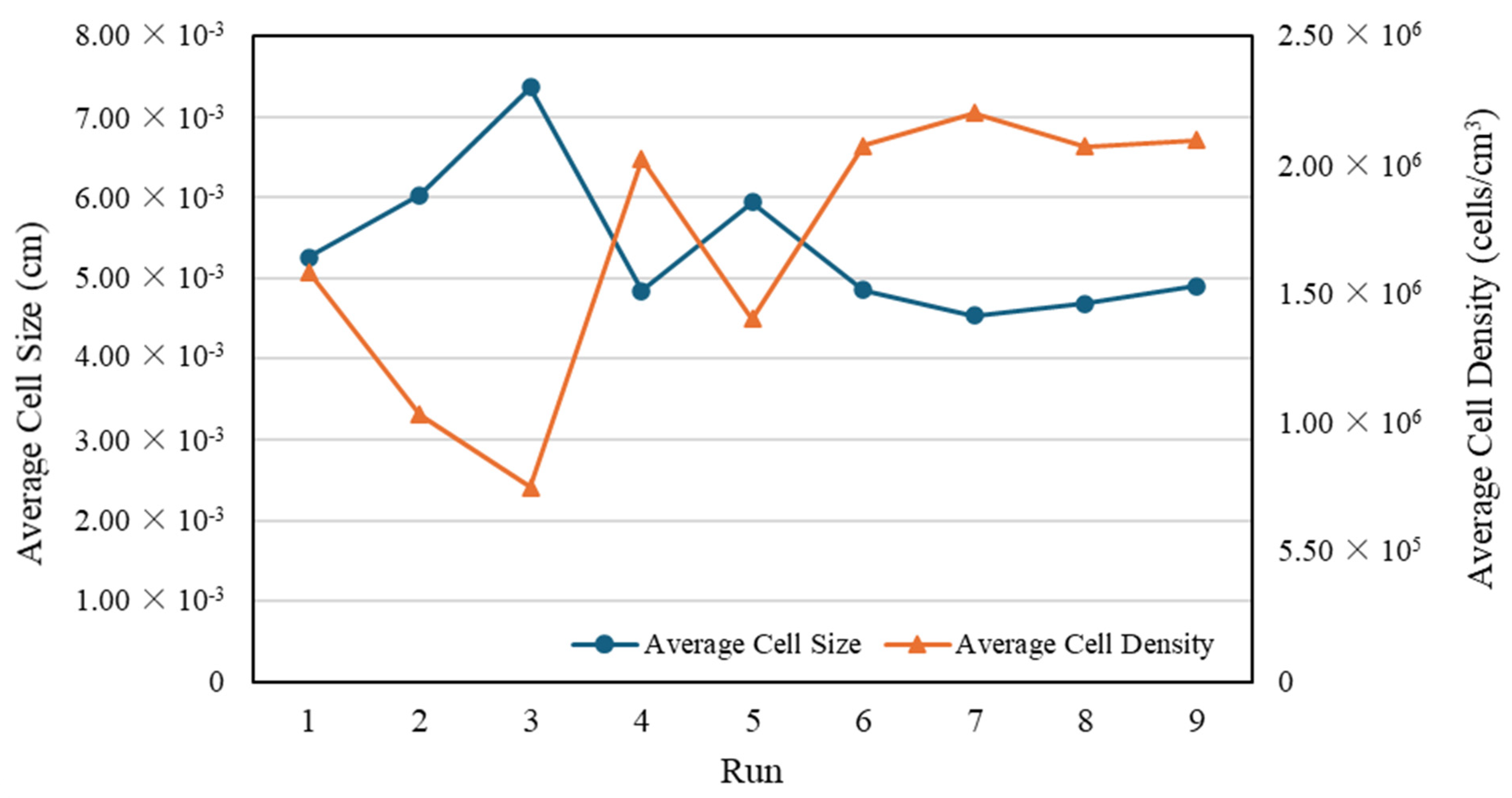 Polymers 16 02674 g004