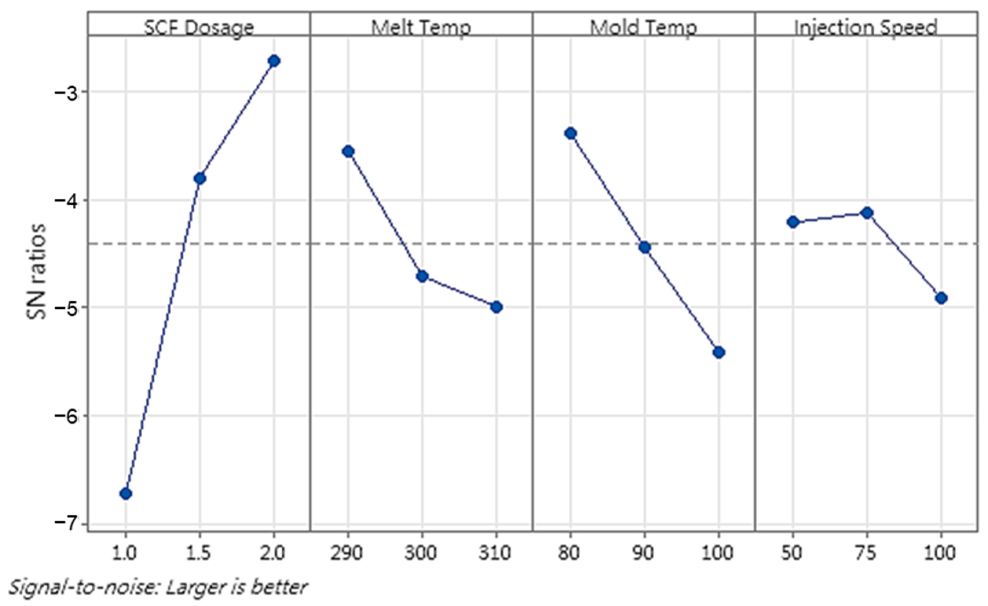 Polymers 16 02674 g006