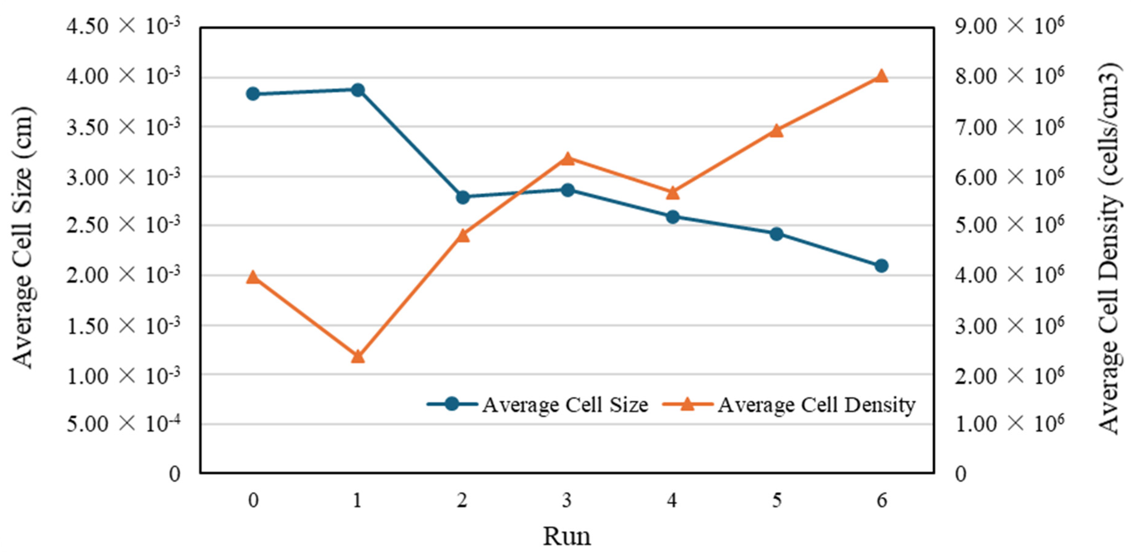 Polymers 16 02674 g010