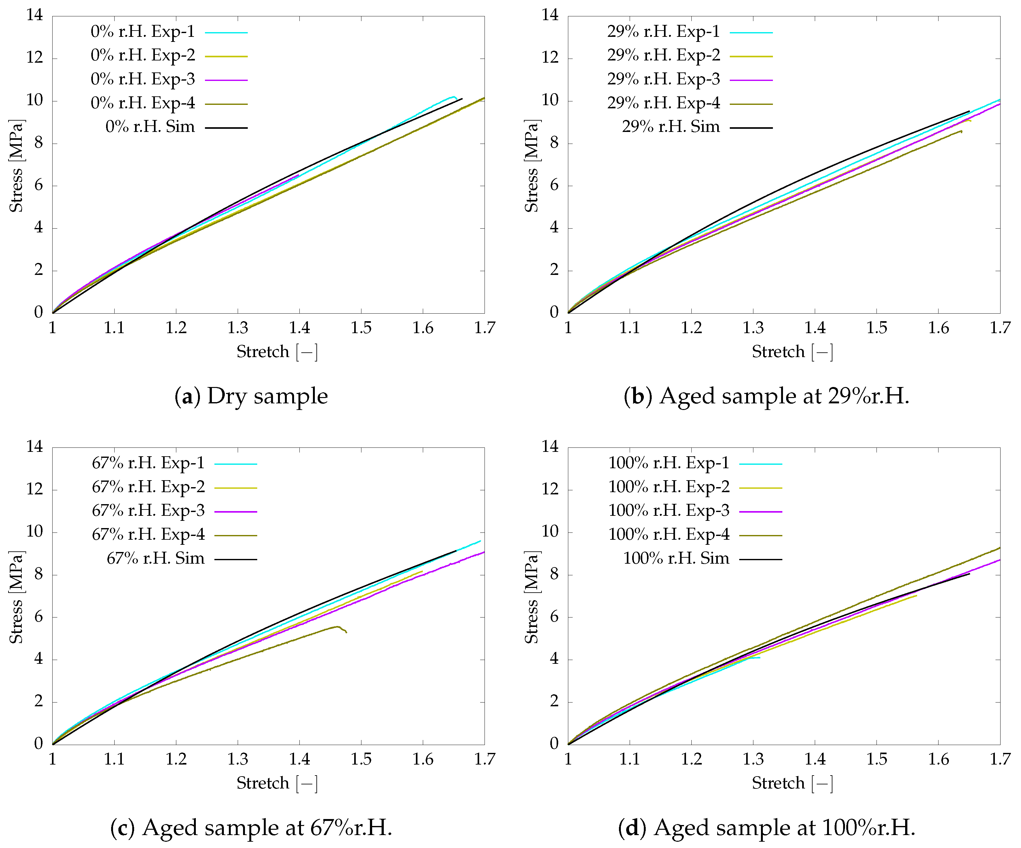 Polymers 16 02676 g002 Polymers 16 02676 g002