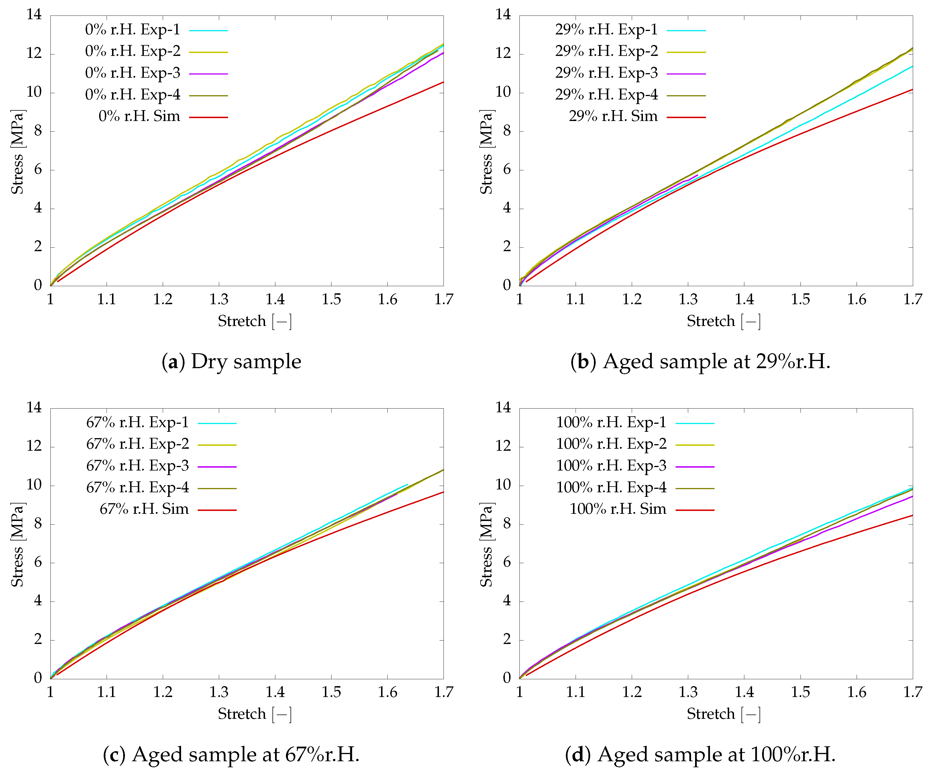 Polymers 16 02676 g003 Polymers 16 02676 g003