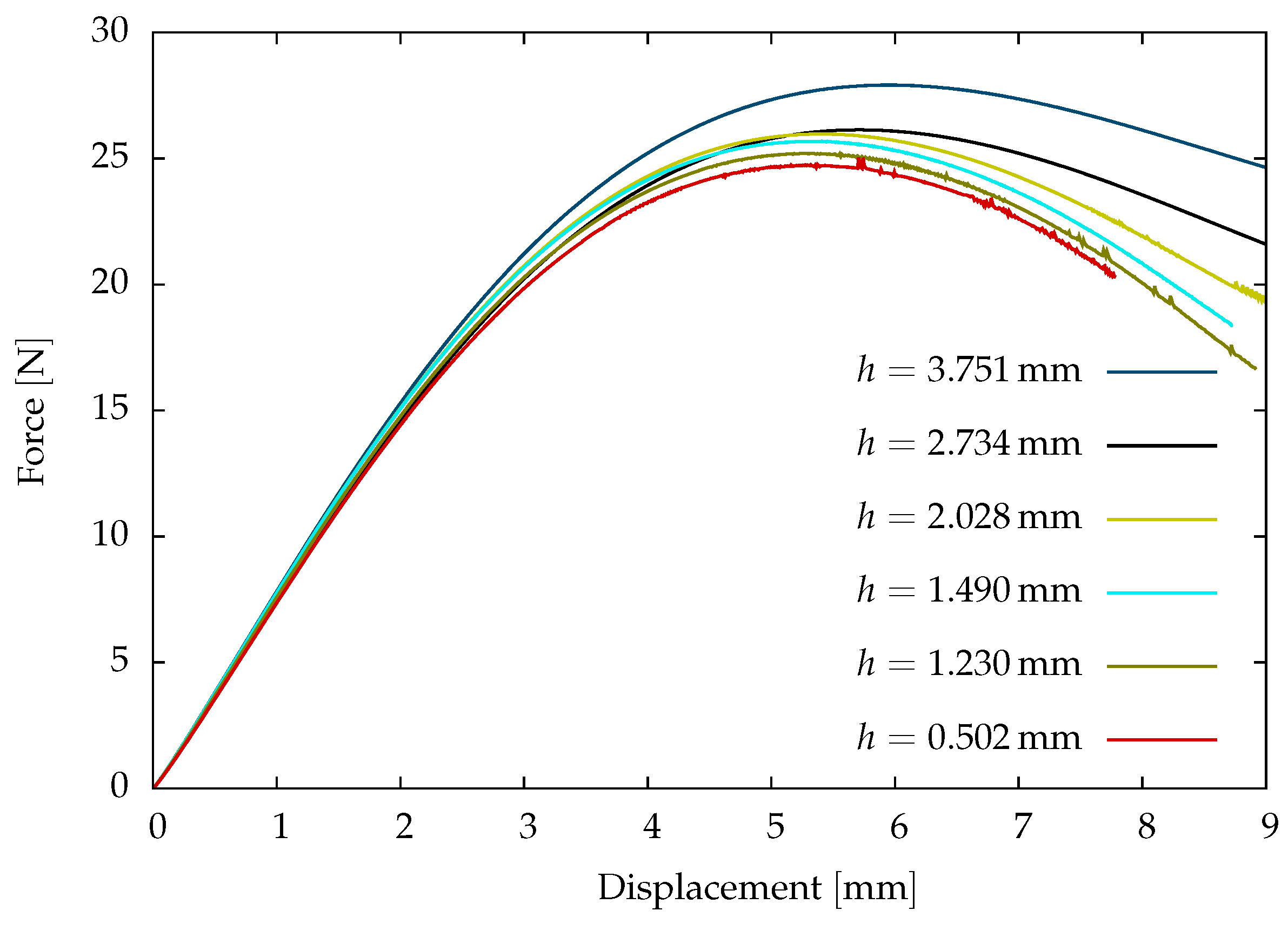 Polymers 16 02676 g006 Polymers 16 02676 g006