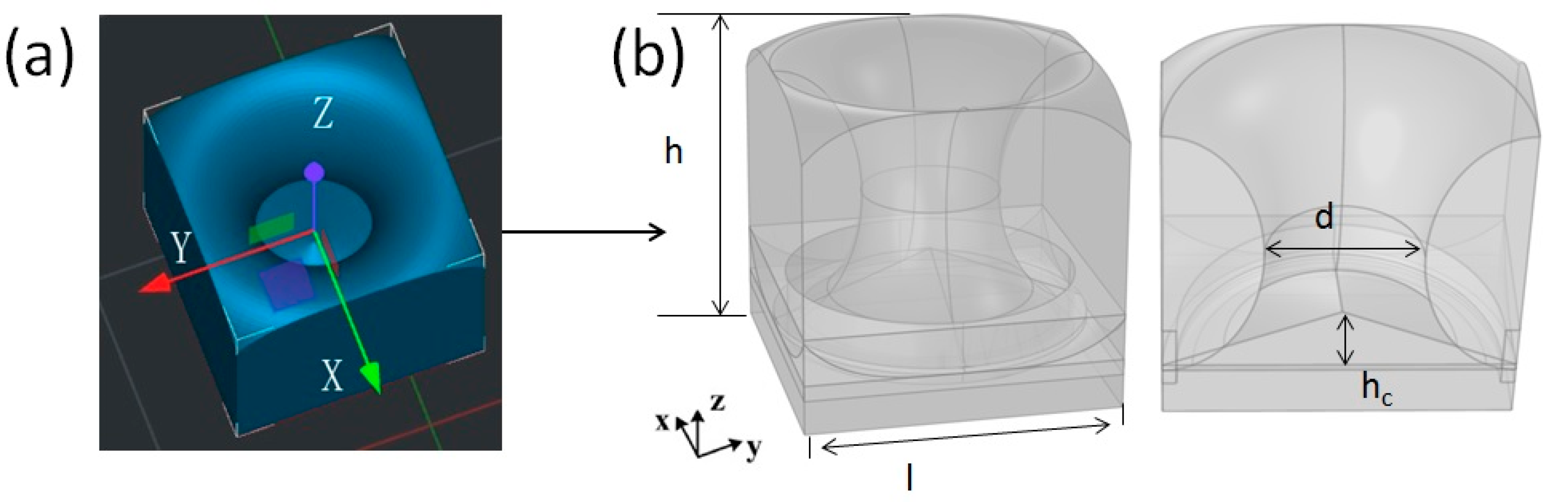 Polymers 16 02677 g002