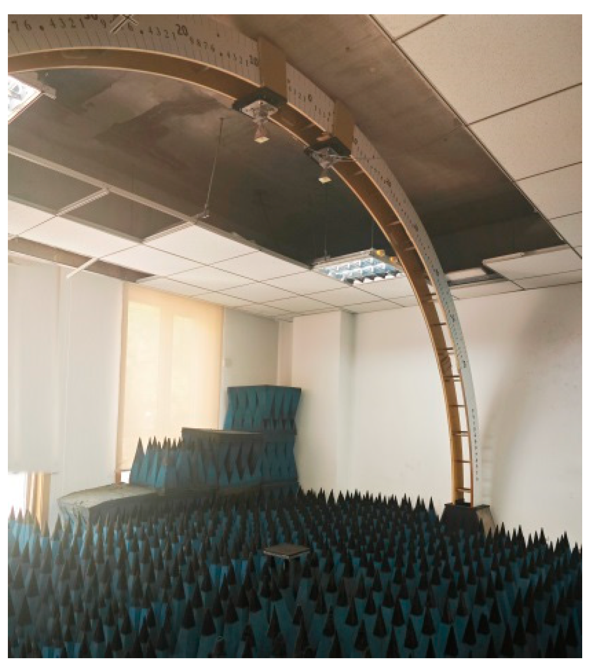 Polymers 16 02677 g003