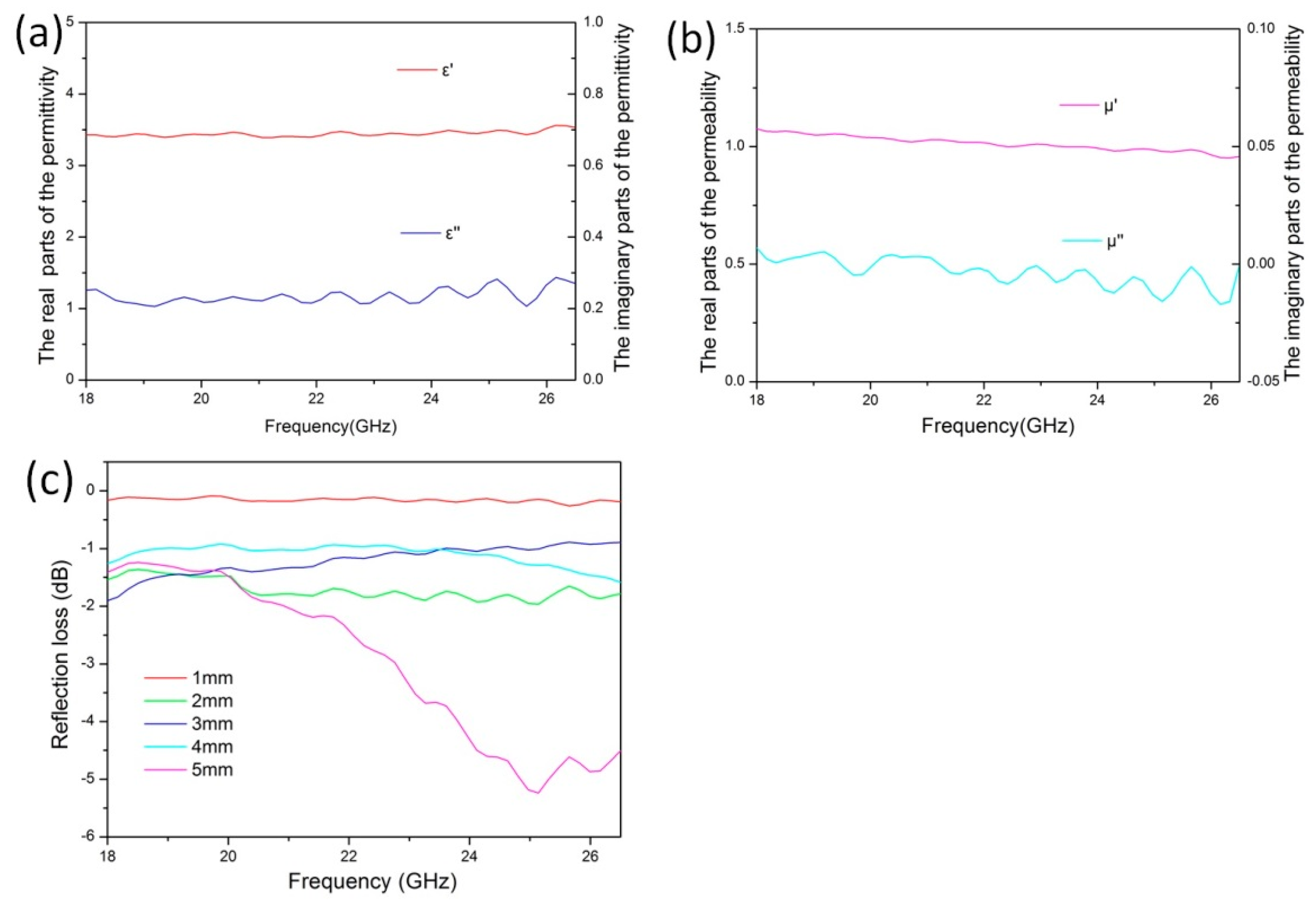 Polymers 16 02677 g005