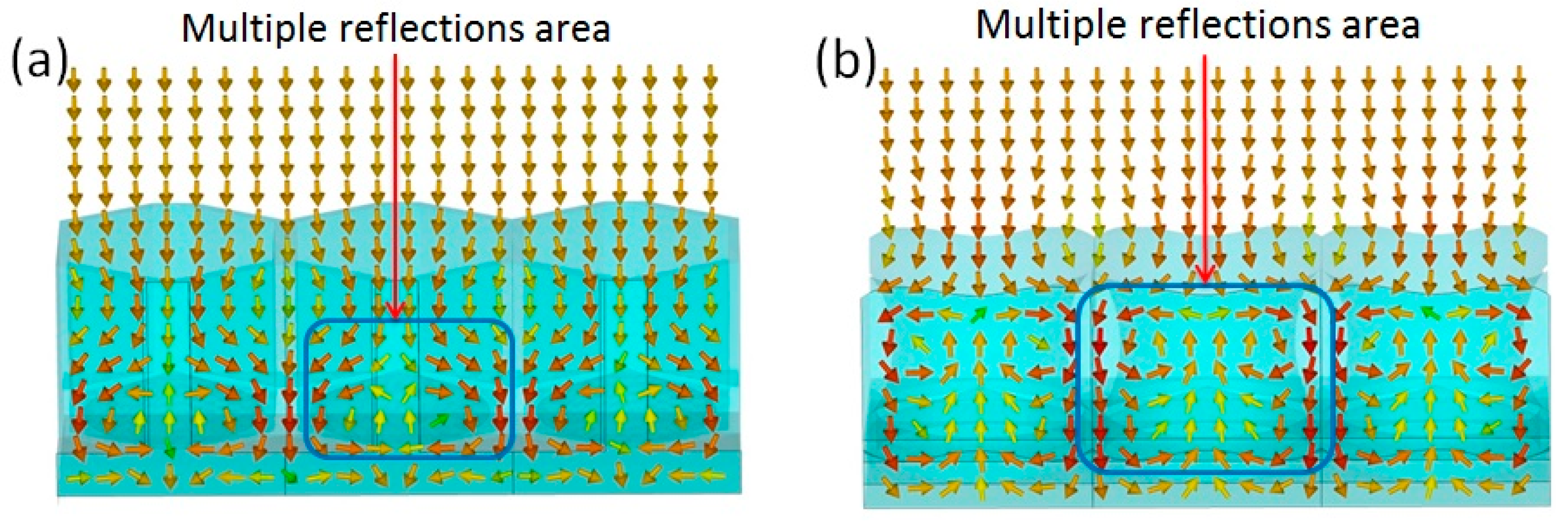 Polymers 16 02677 g008
