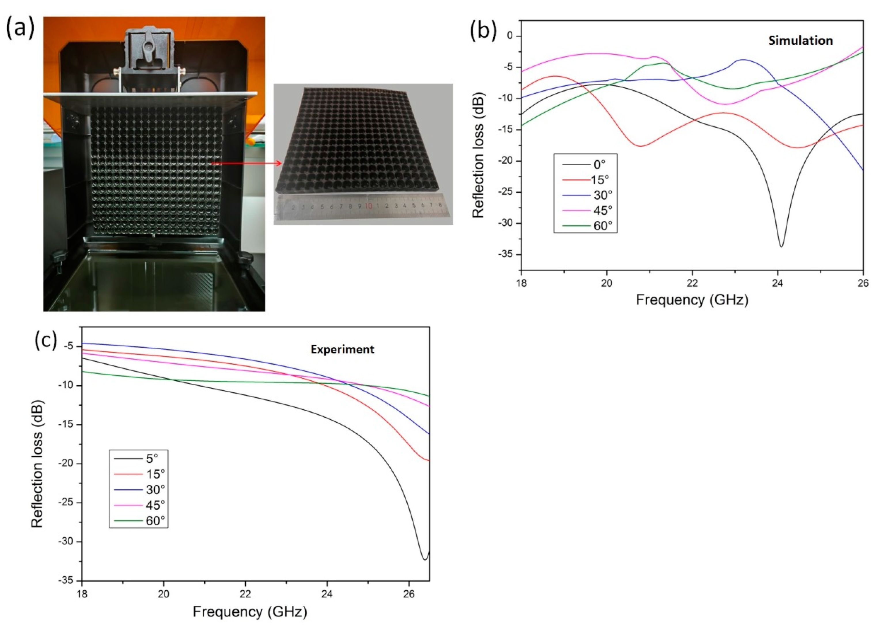 Polymers 16 02677 g010