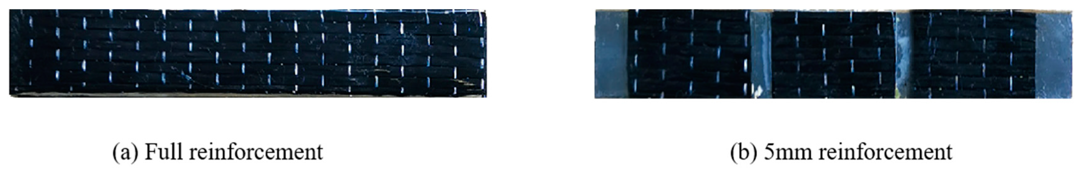 Polymers 16 02678 g002