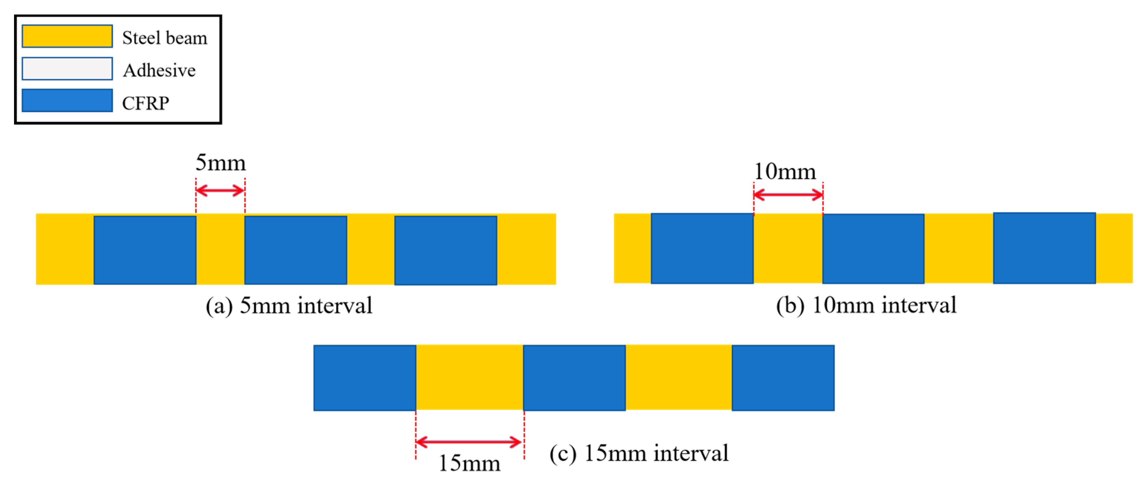 Polymers 16 02678 g006a