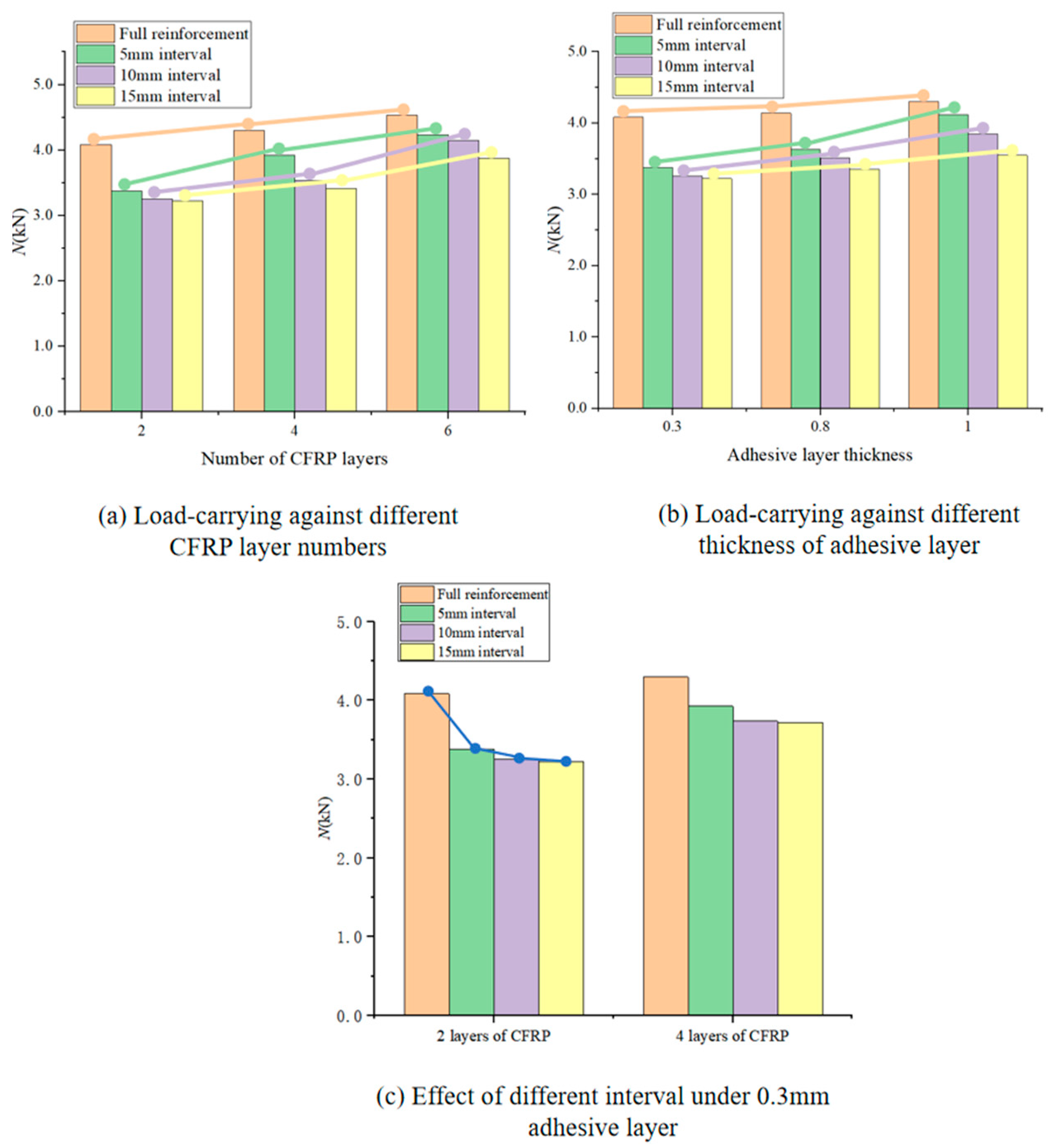 Polymers 16 02678 g007