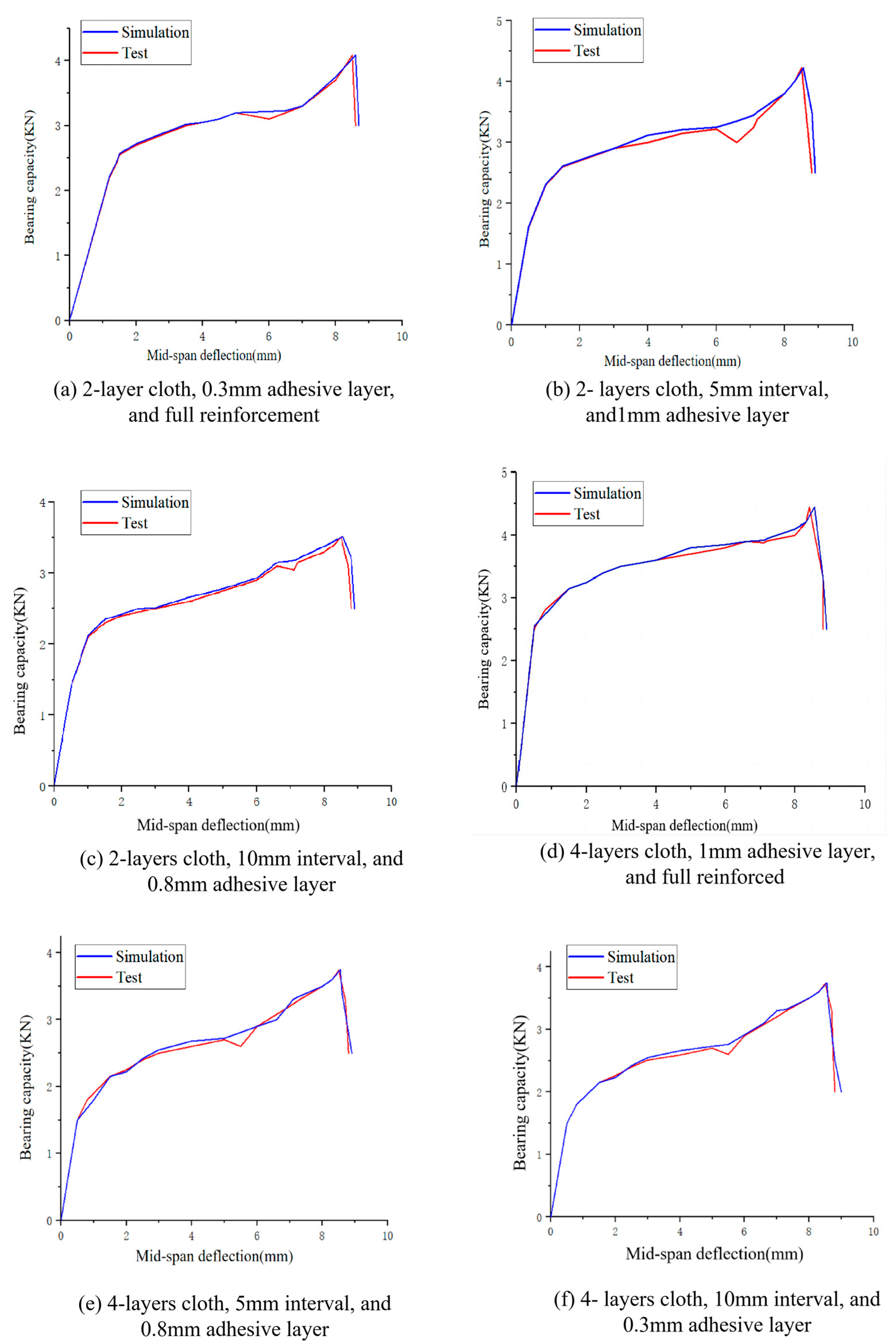 Polymers 16 02678 g009