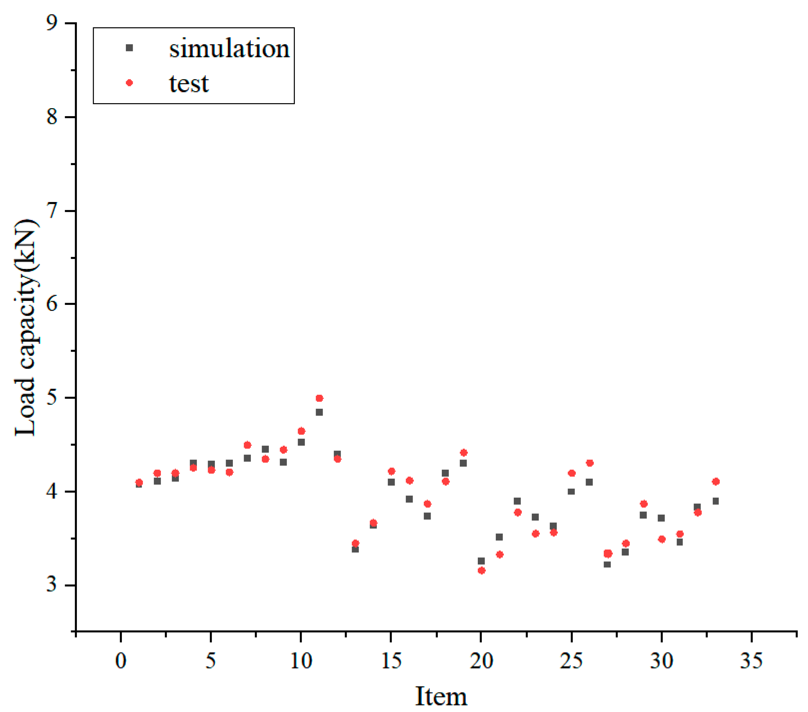 Polymers 16 02678 g012