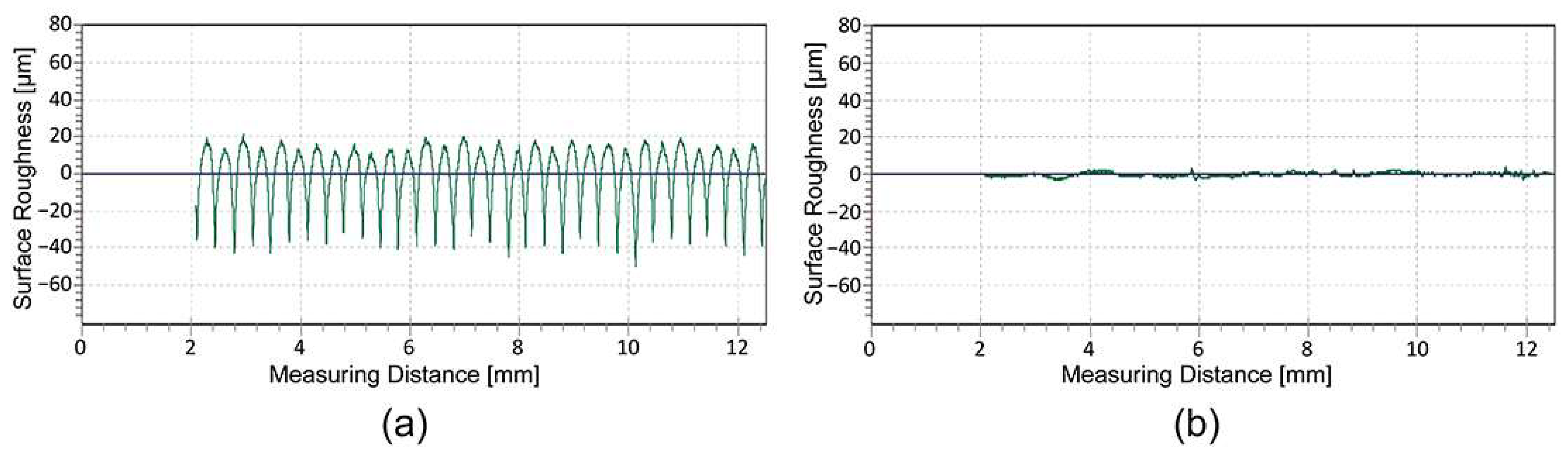 Polymers 16 02685 g003