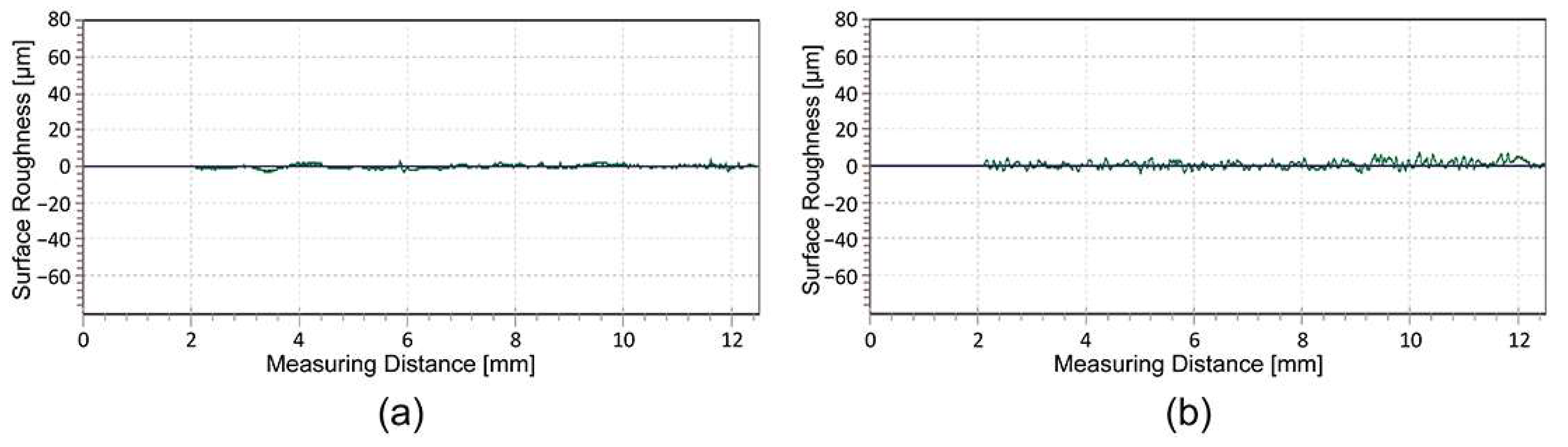 Polymers 16 02685 g004