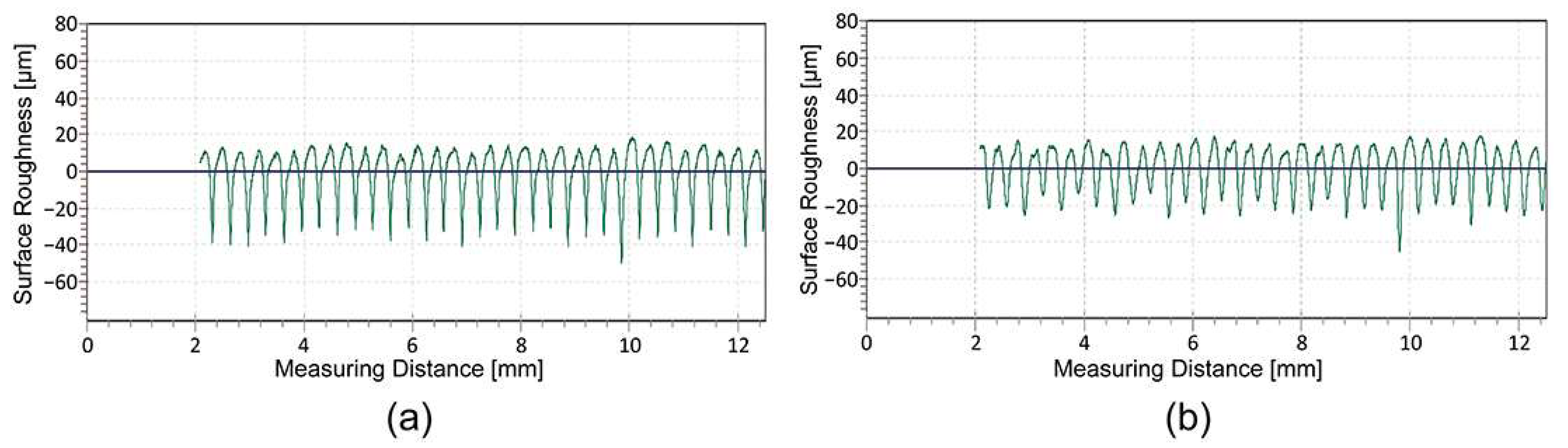 Polymers 16 02685 g005