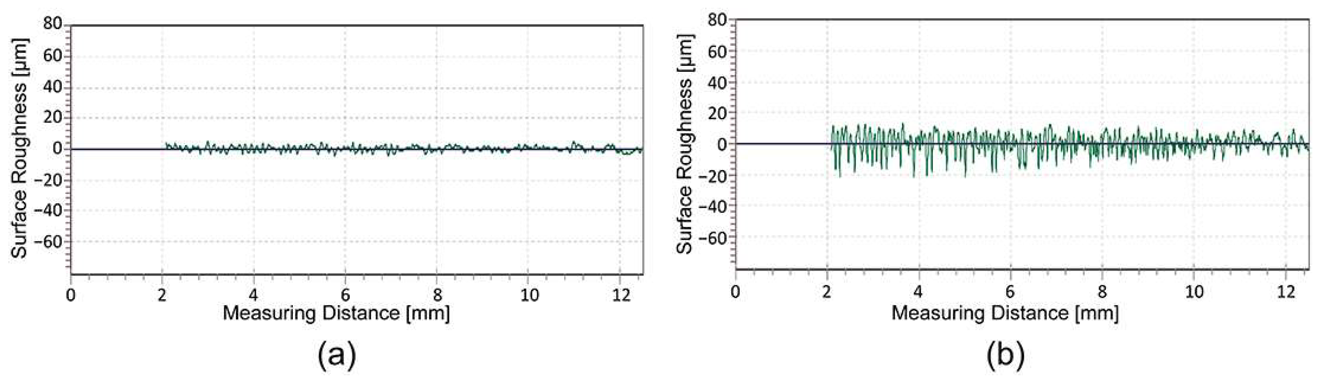 Polymers 16 02685 g006