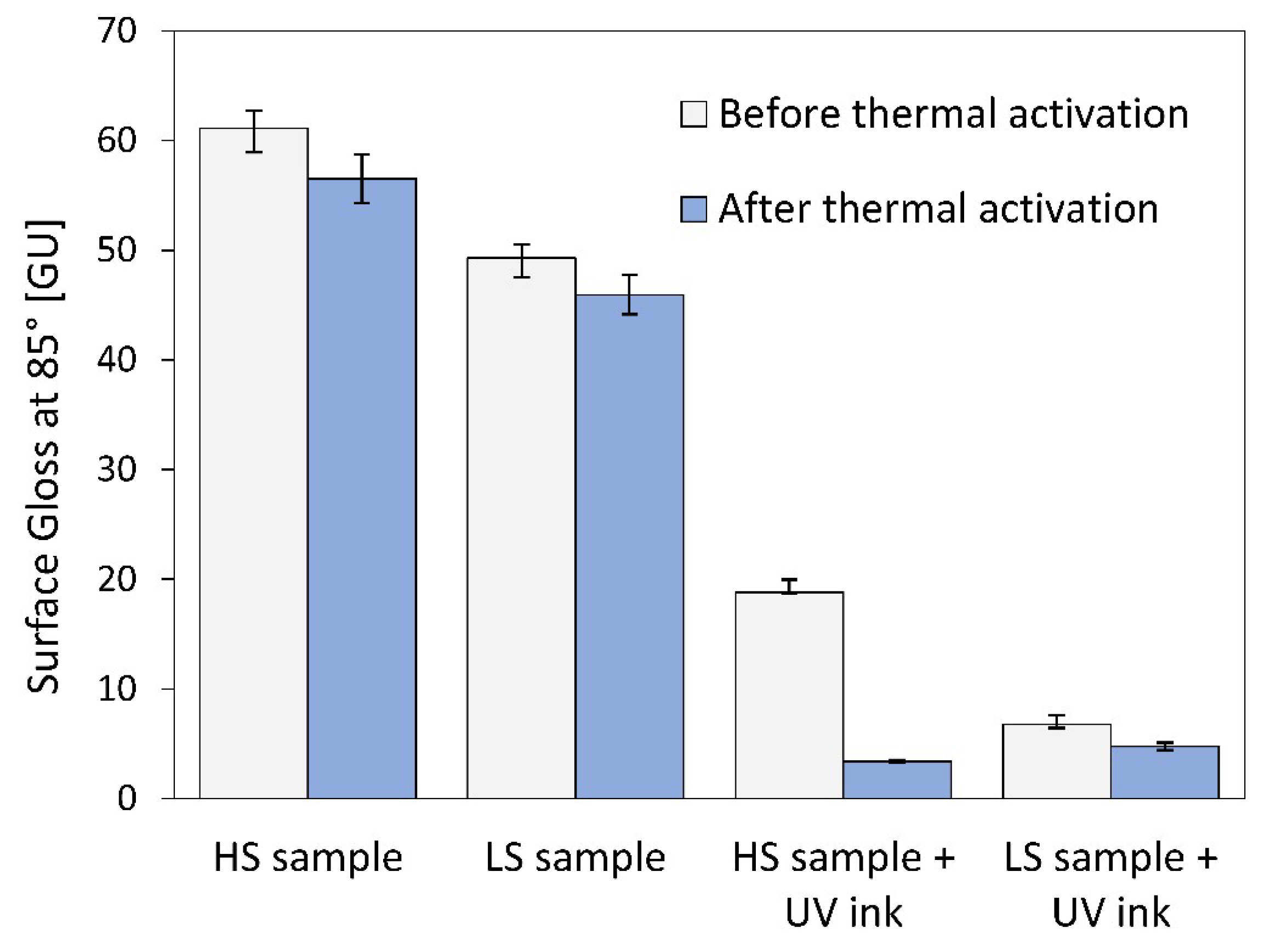 Polymers 16 02685 g007
