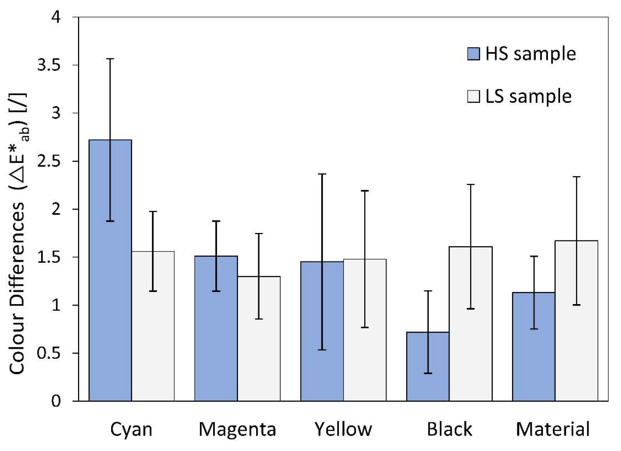 Polymers 16 02685 g009